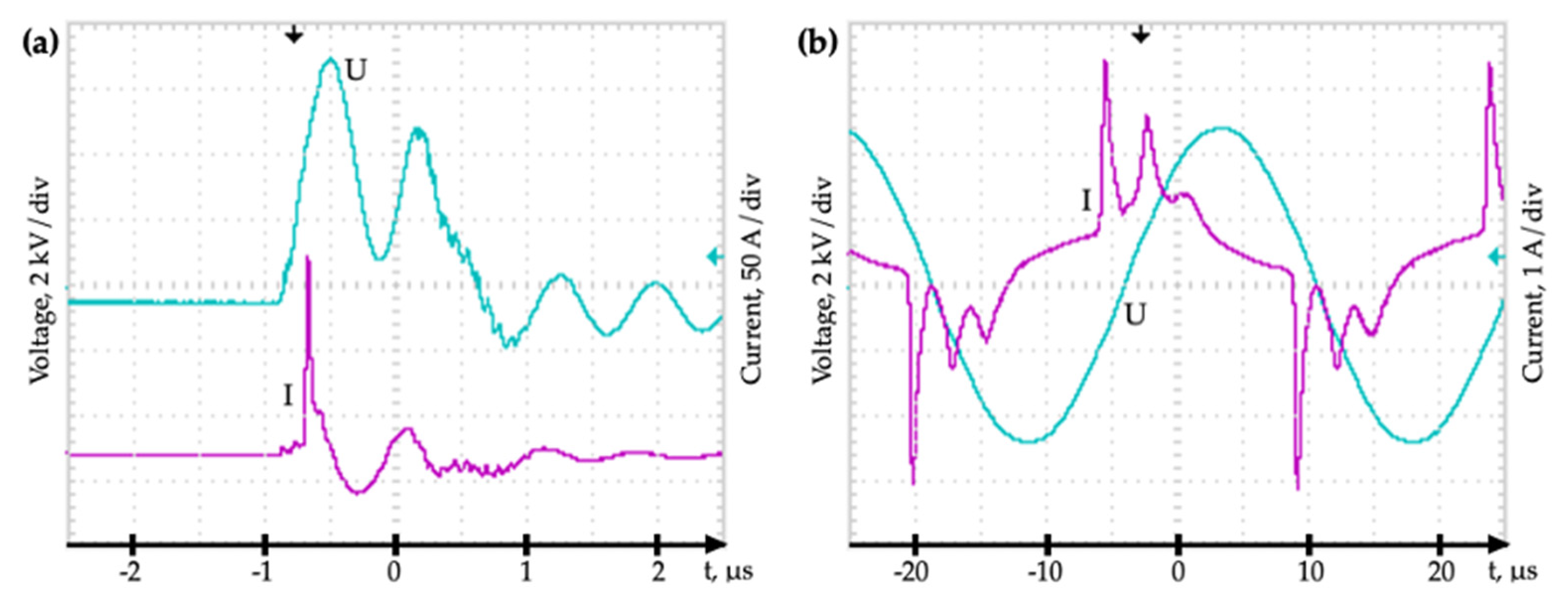 Applsci 11 09203 g004 550