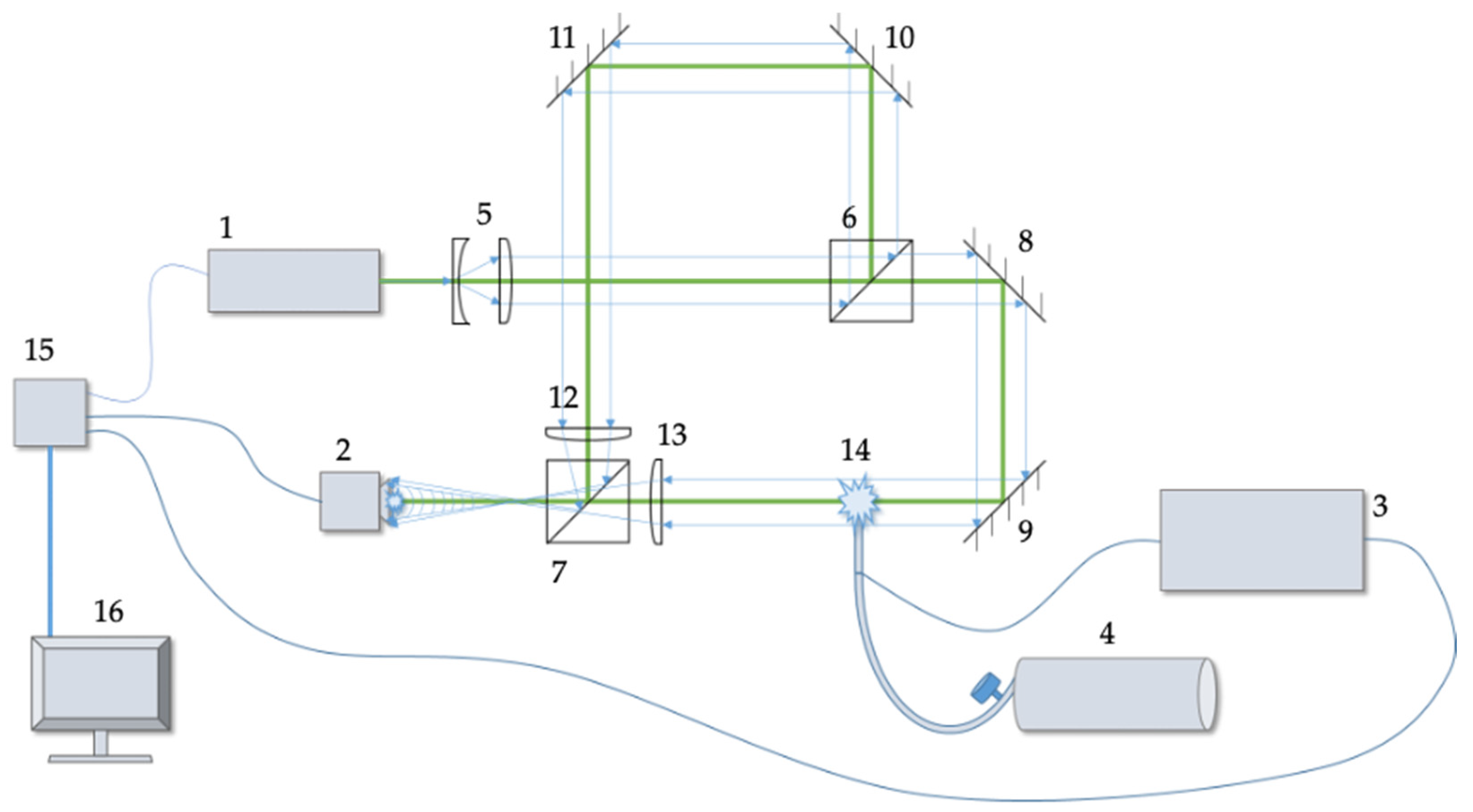 Applsci 11 09203 g006 550
