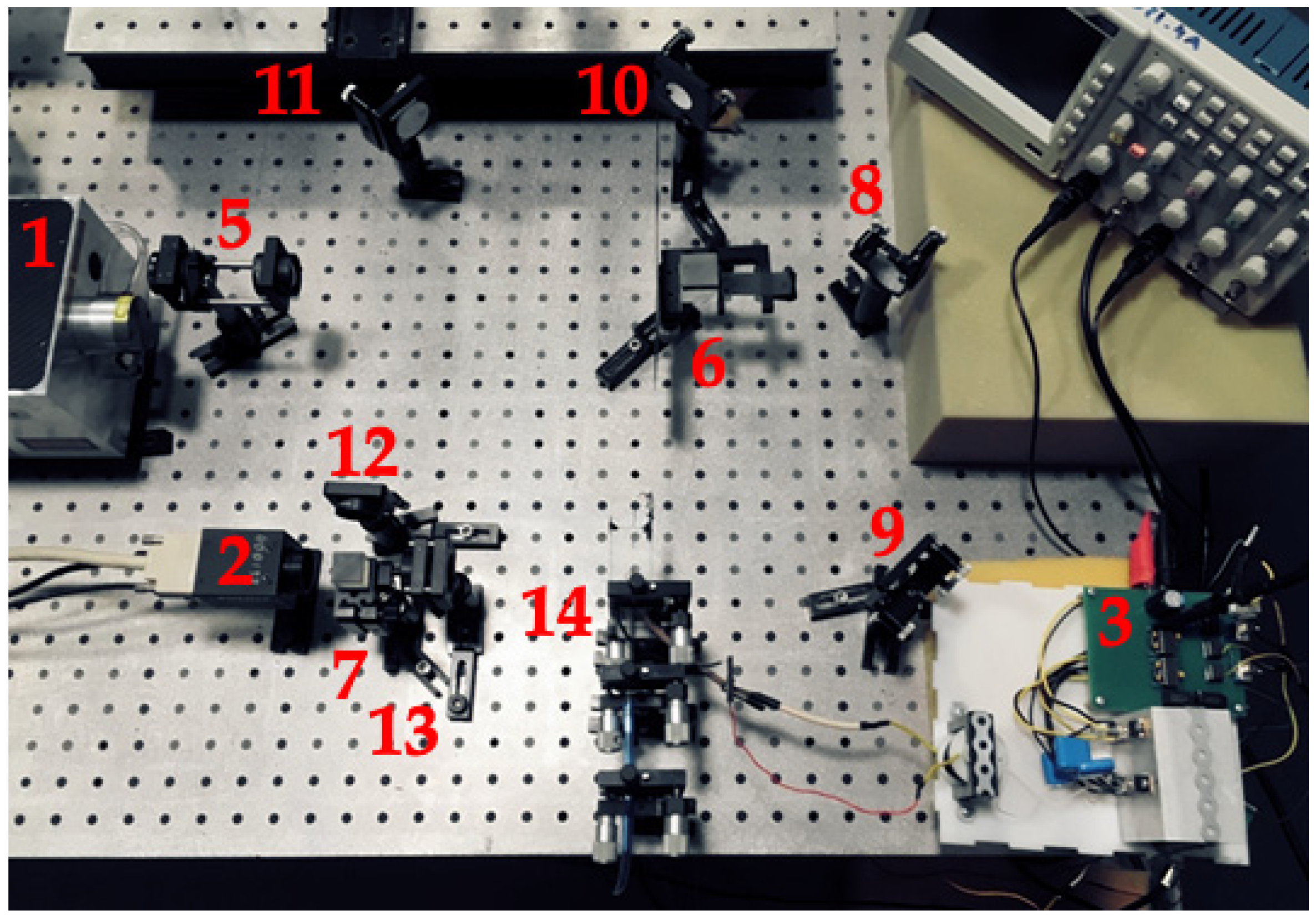 Applsci 11 09203 g007 550