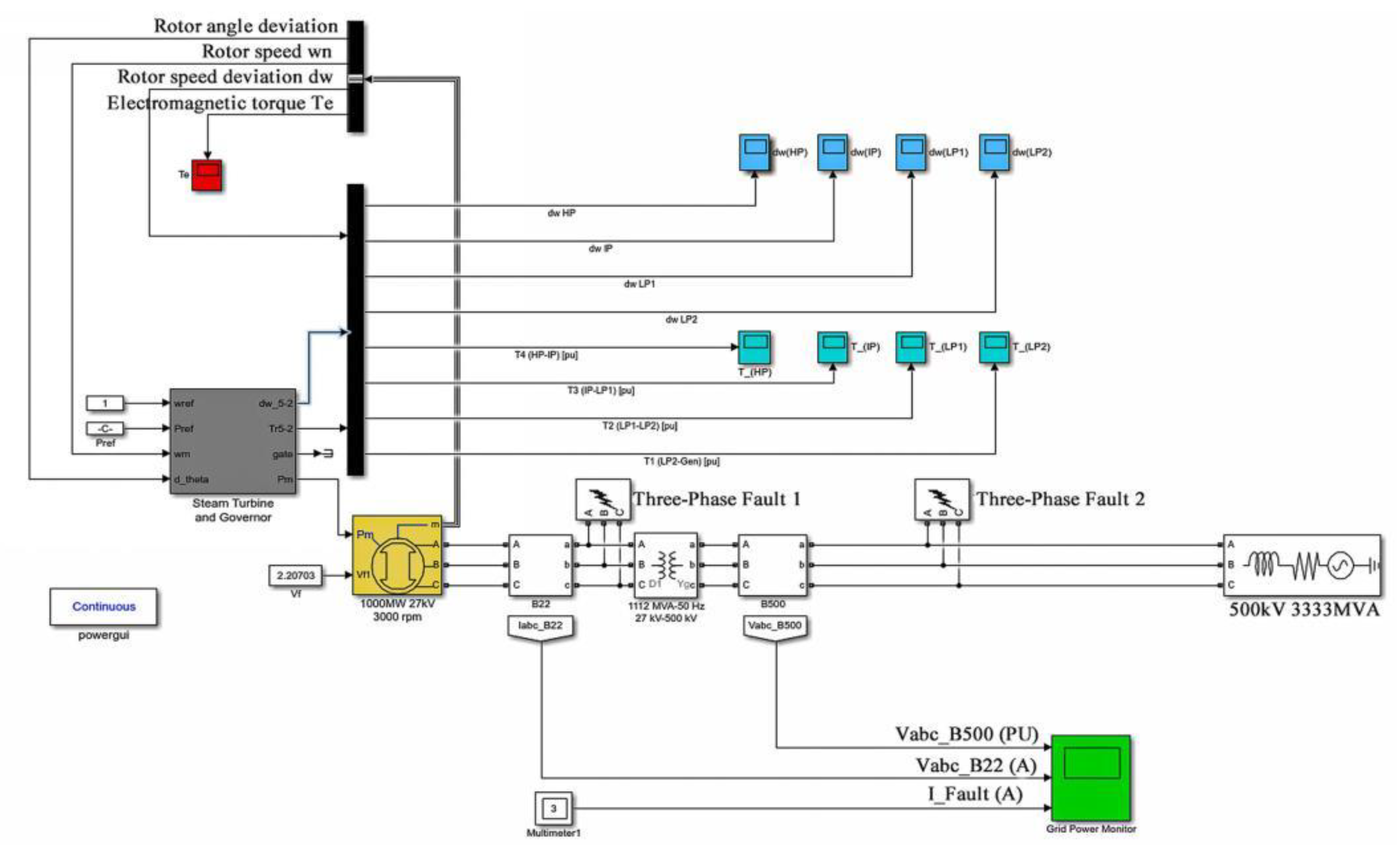 Applsci 11 09205 g002
