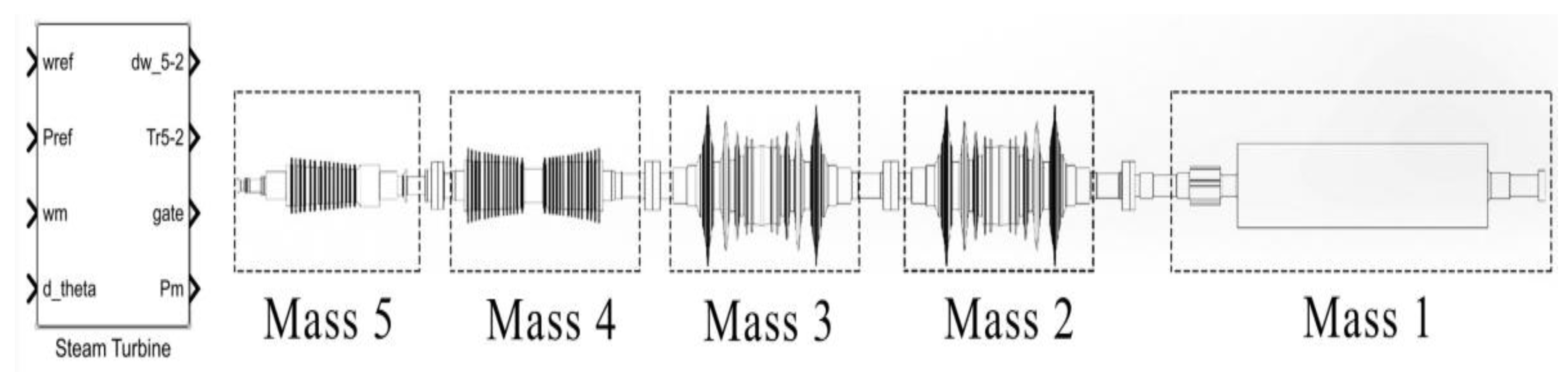 Applsci 11 09205 g003