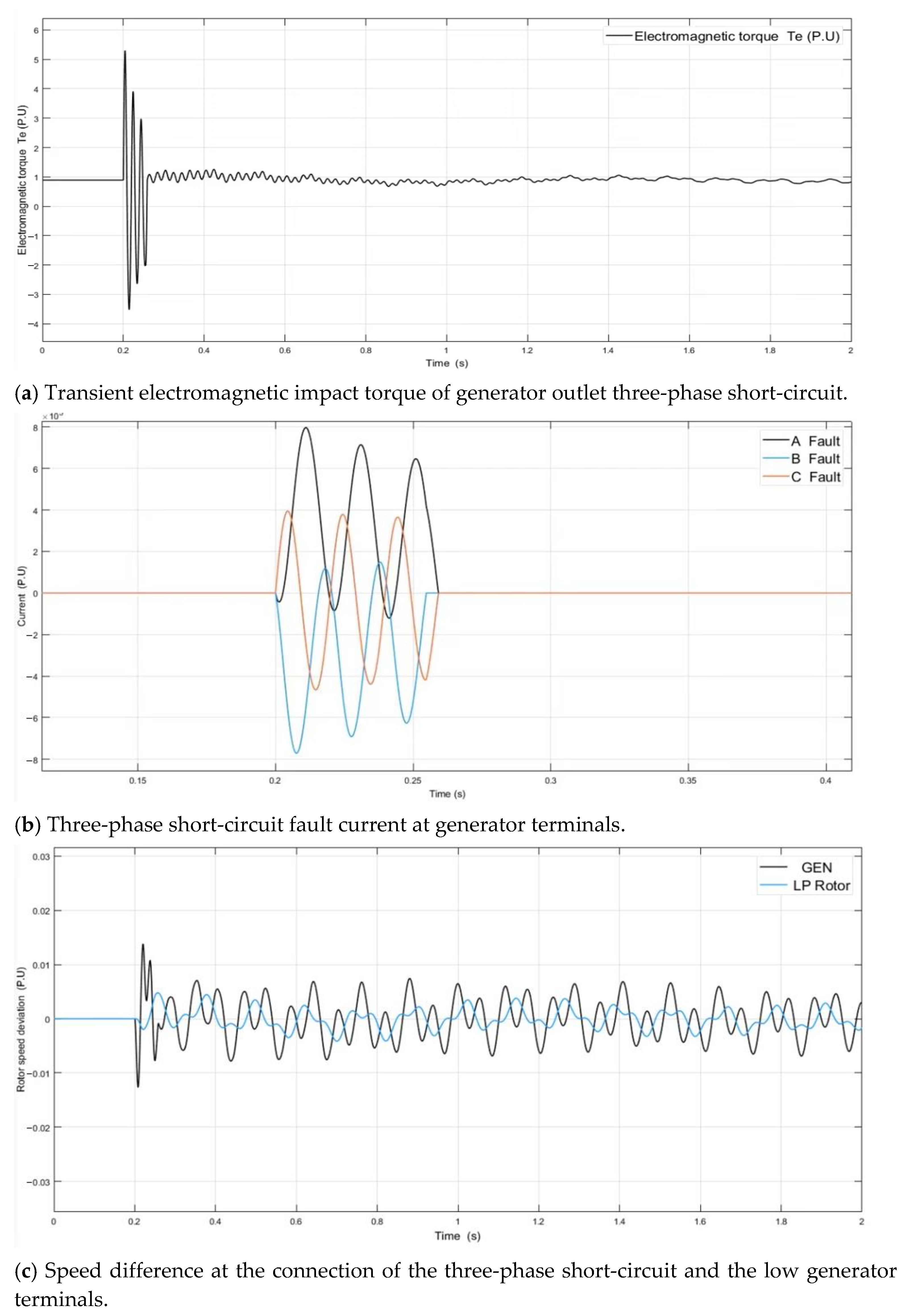 Applsci 11 09205 g007