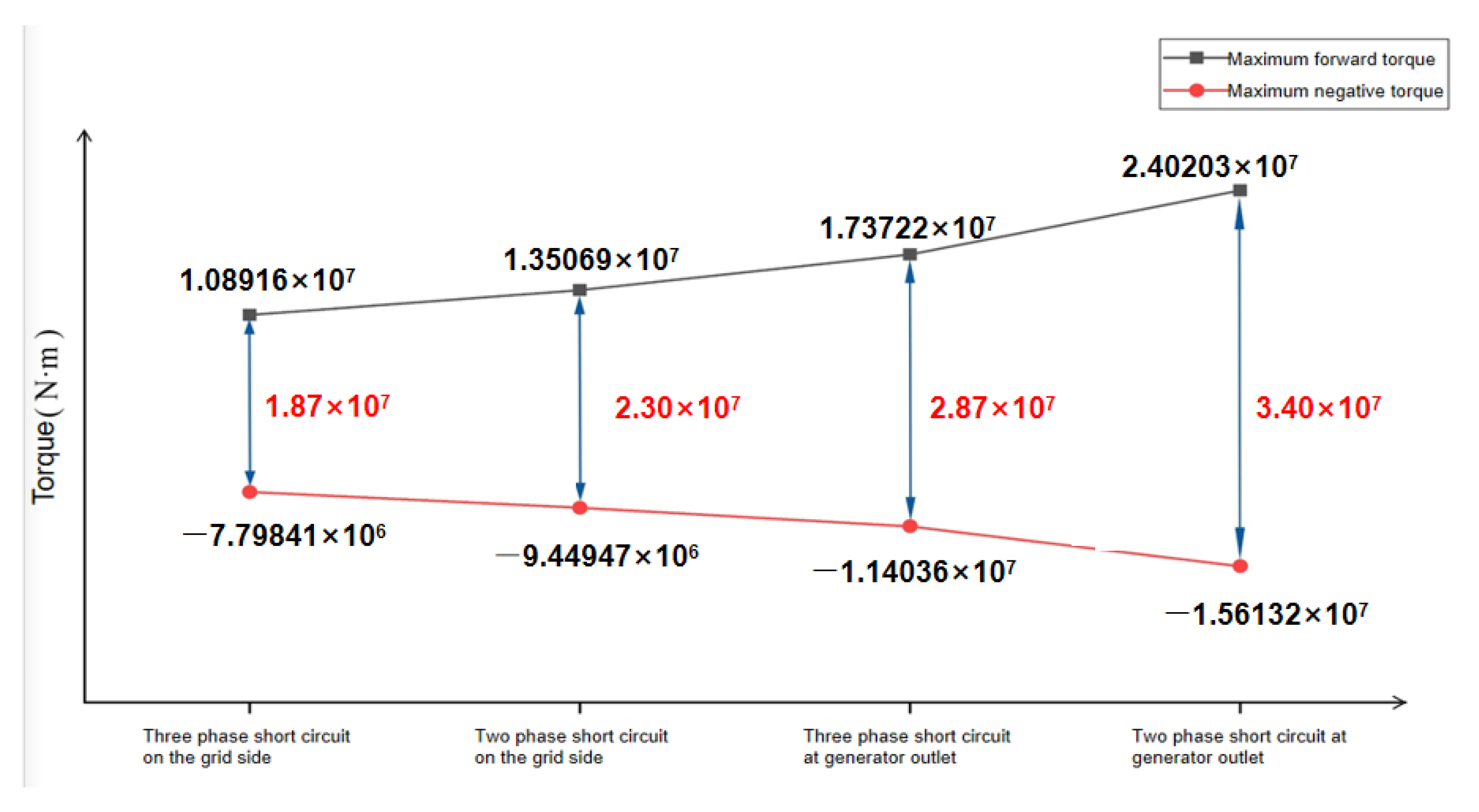 Applsci 11 09205 g010