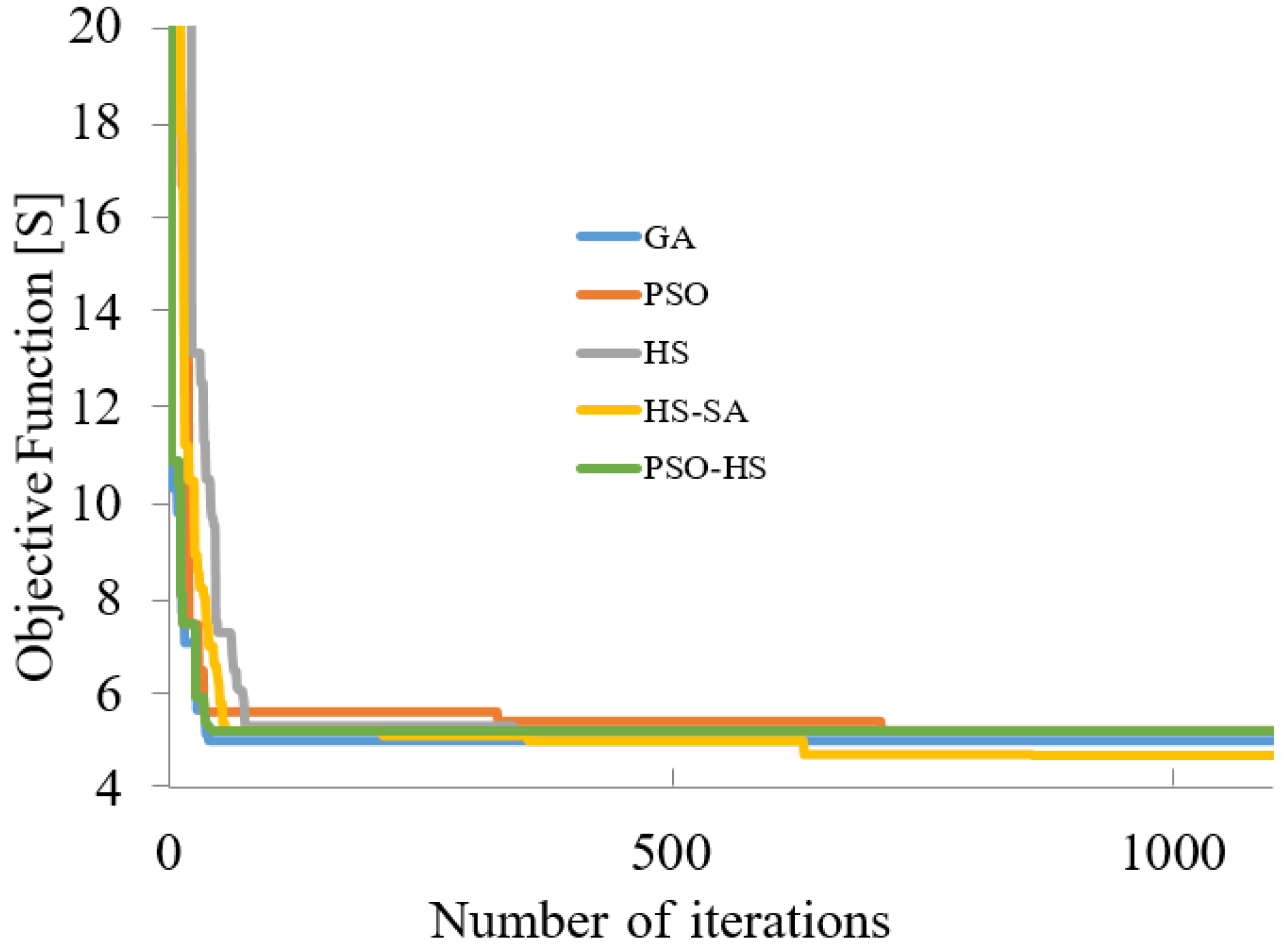 Applsci 11 09207 g004 Applsci 11 09207 g004