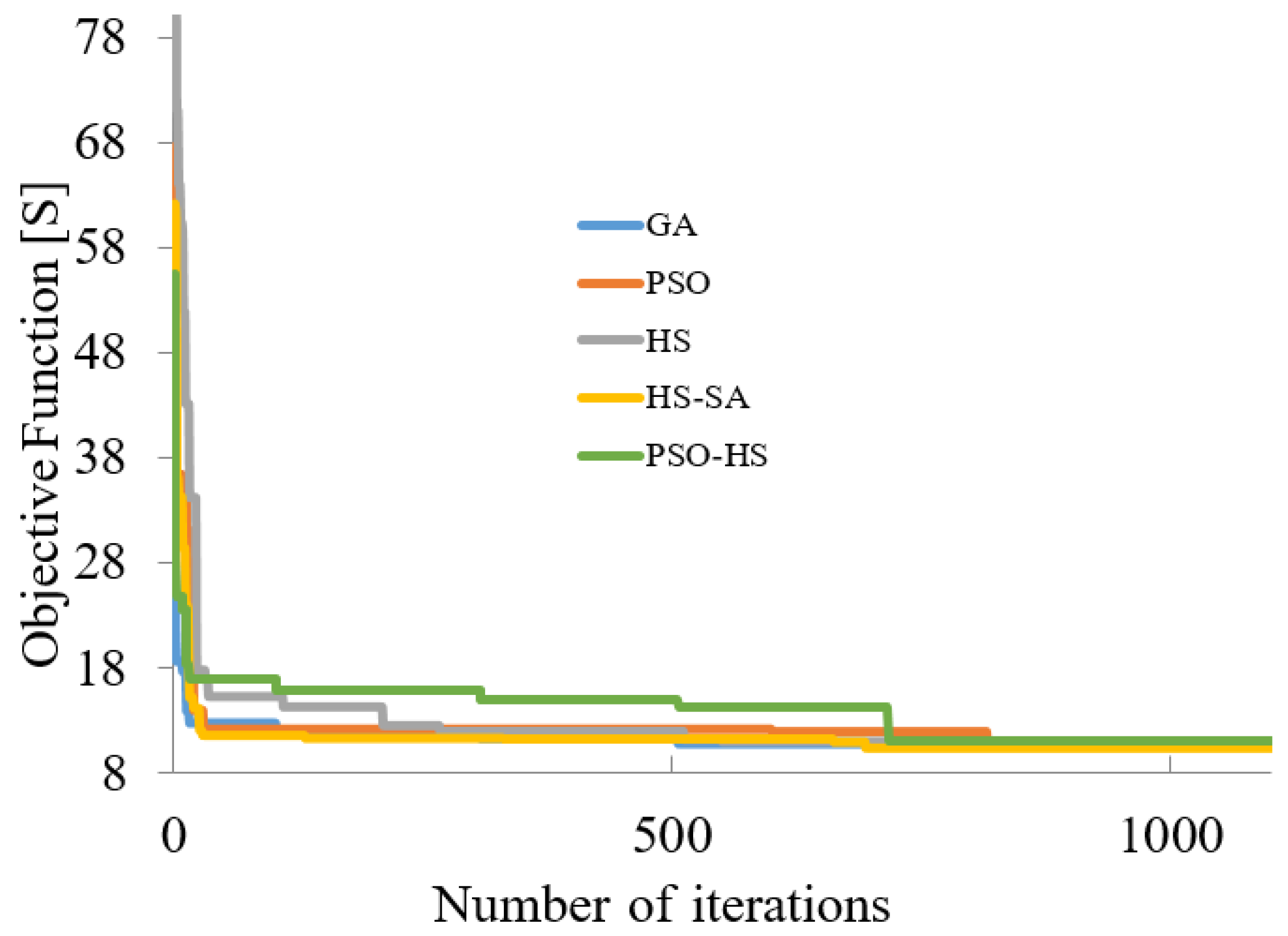 Applsci 11 09207 g006 Applsci 11 09207 g006
