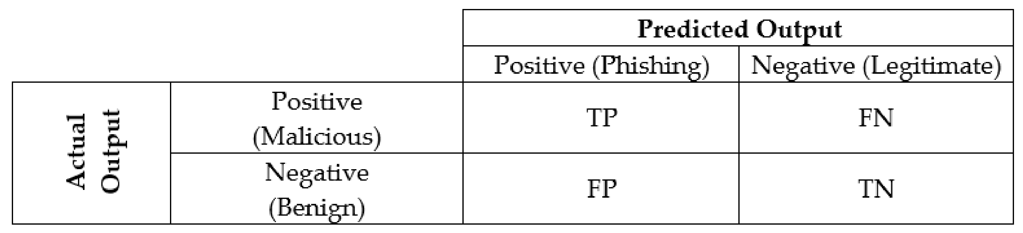 Applsci 11 09210 g001