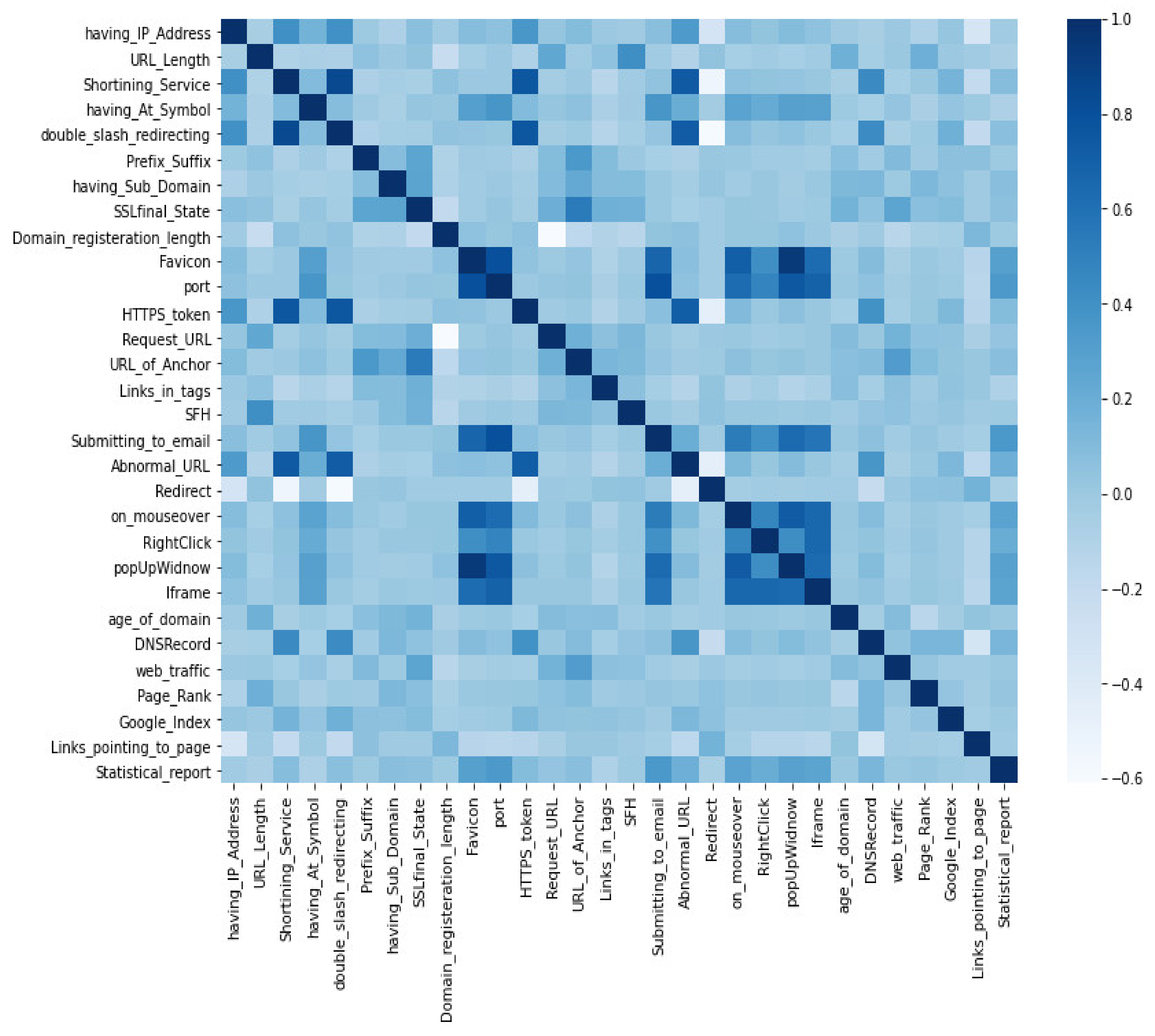 Applsci 11 09210 g003