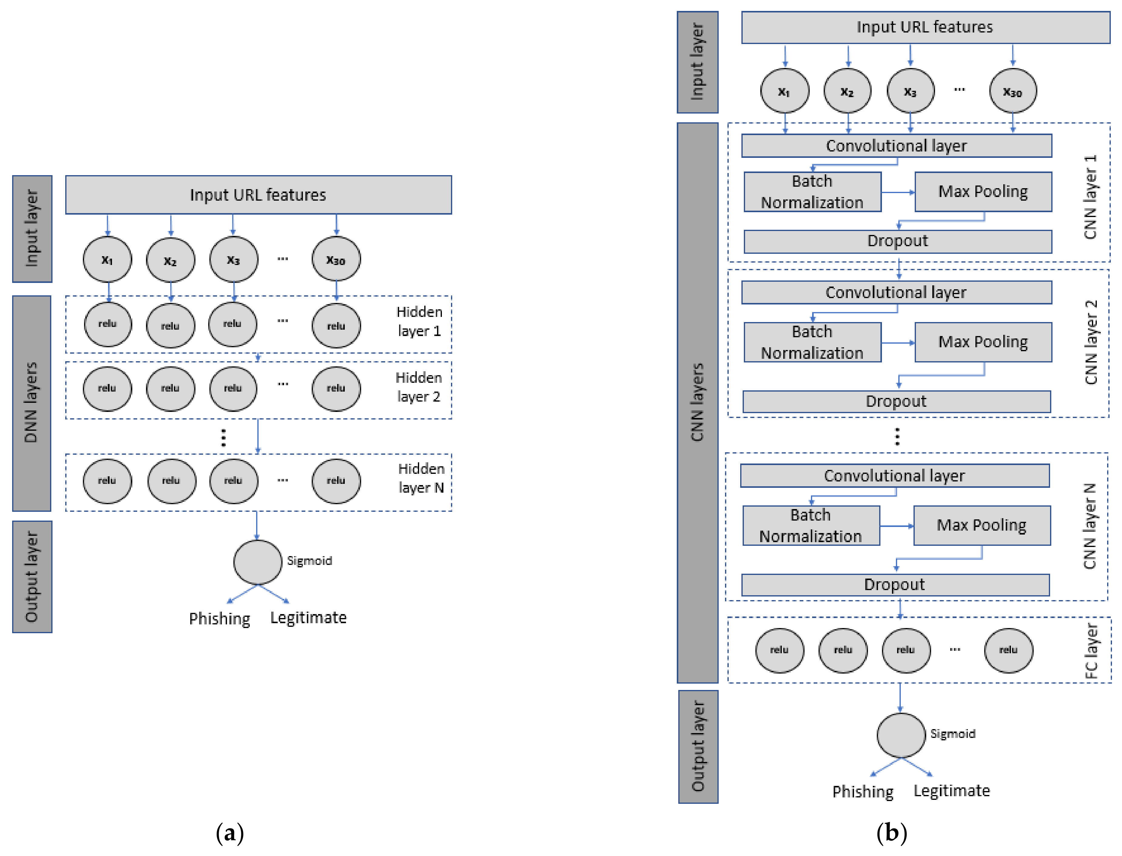 Applsci 11 09210 g004