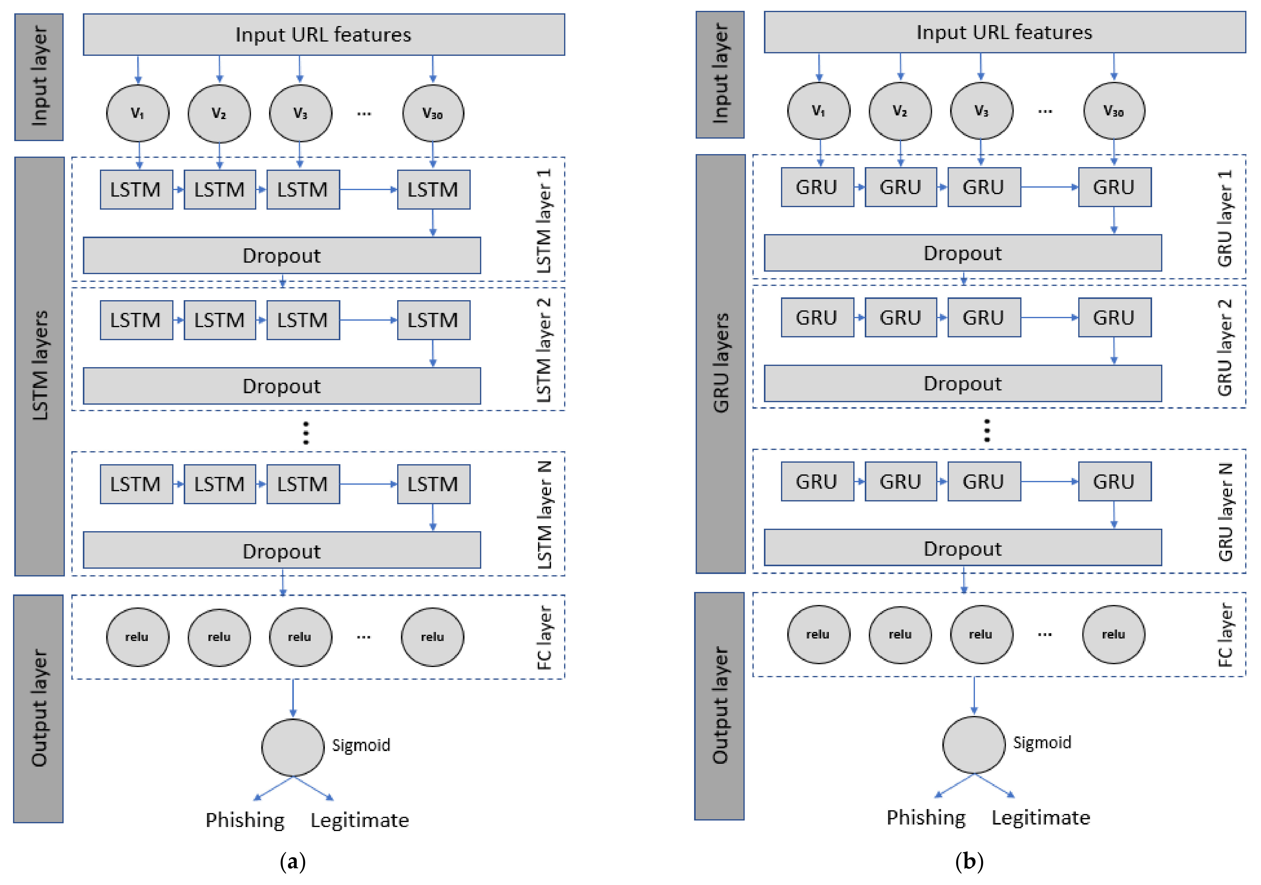 Applsci 11 09210 g005