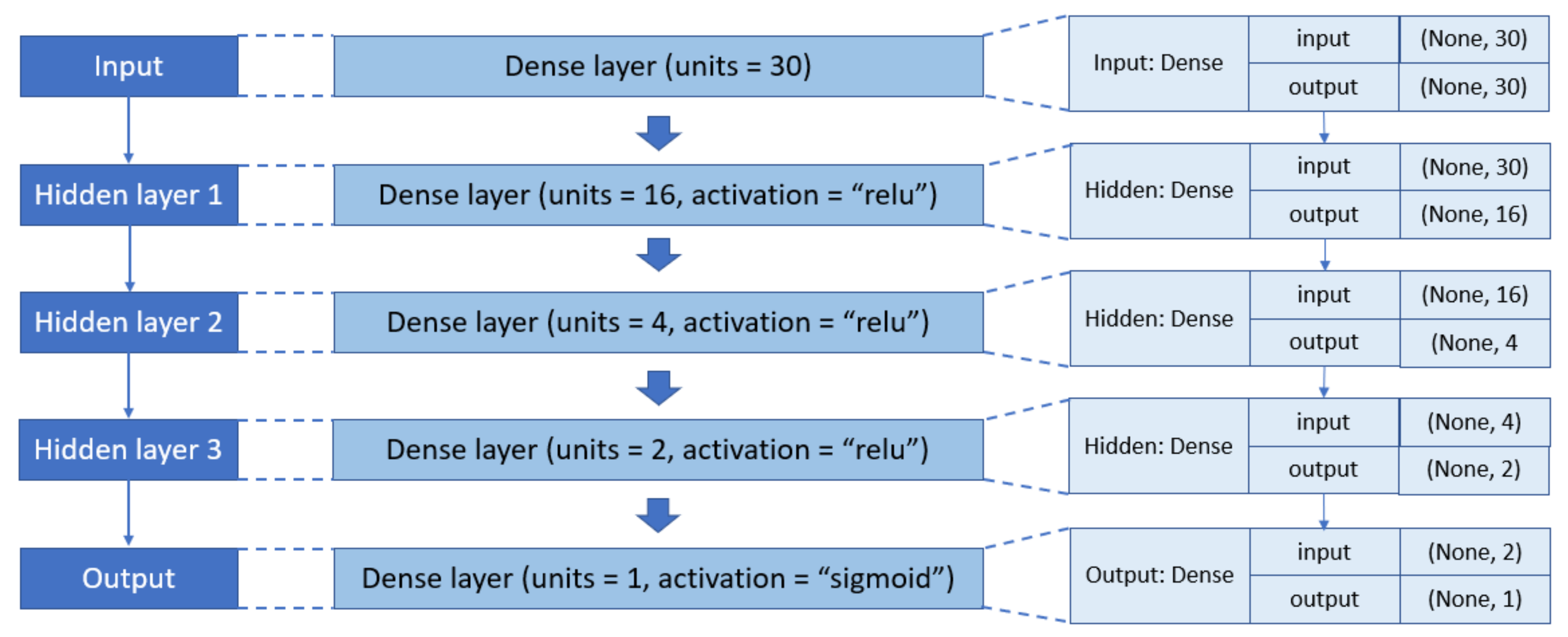 Applsci 11 09210 g006