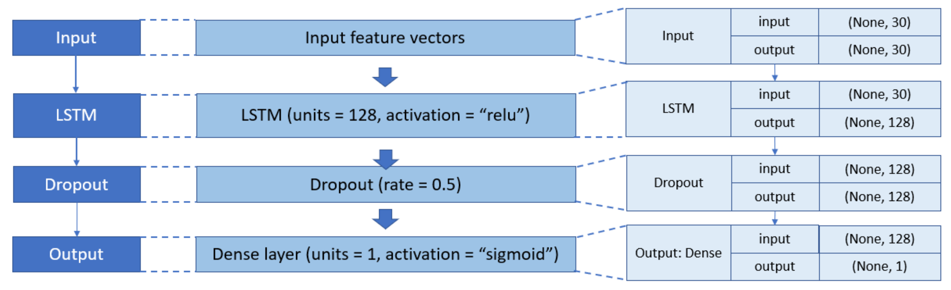 Applsci 11 09210 g008
