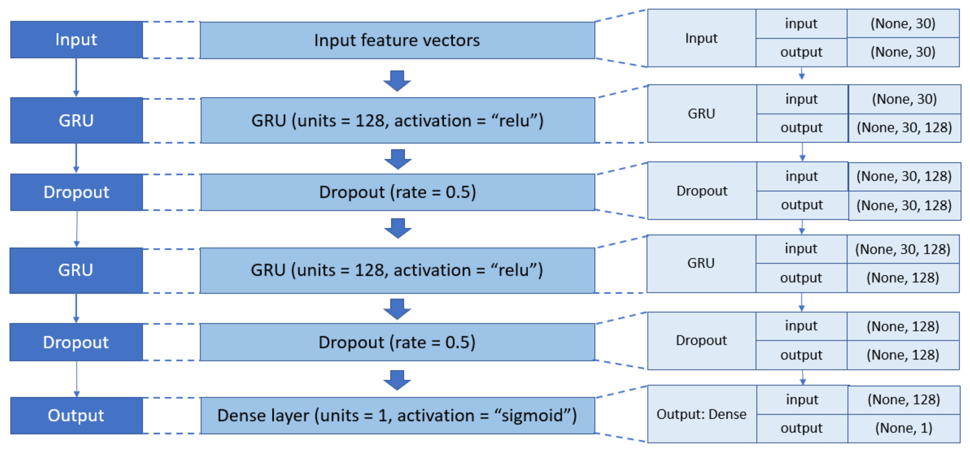 Applsci 11 09210 g009