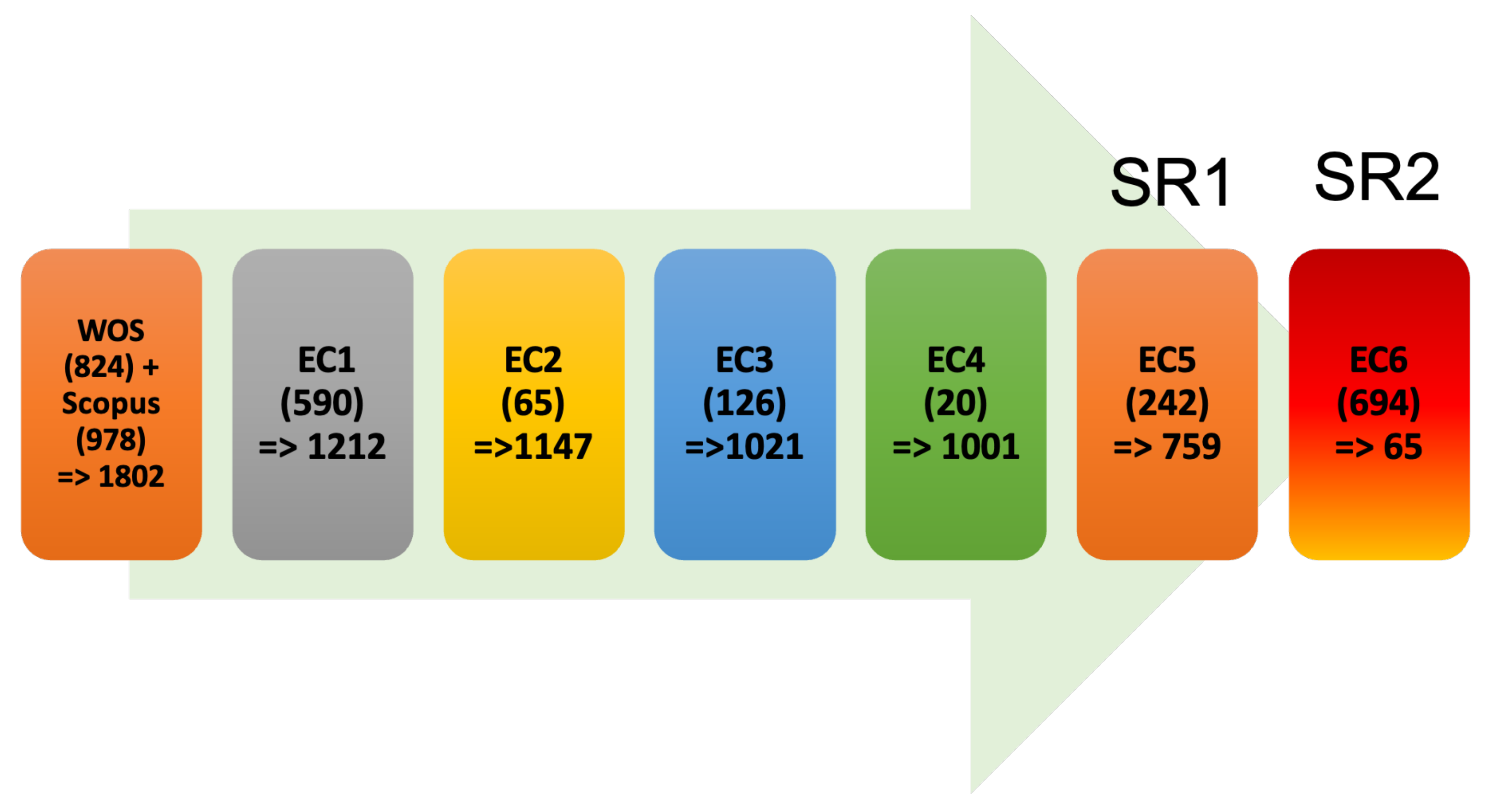 Applsci 11 09212 g002 Applsci 11 09212 g002