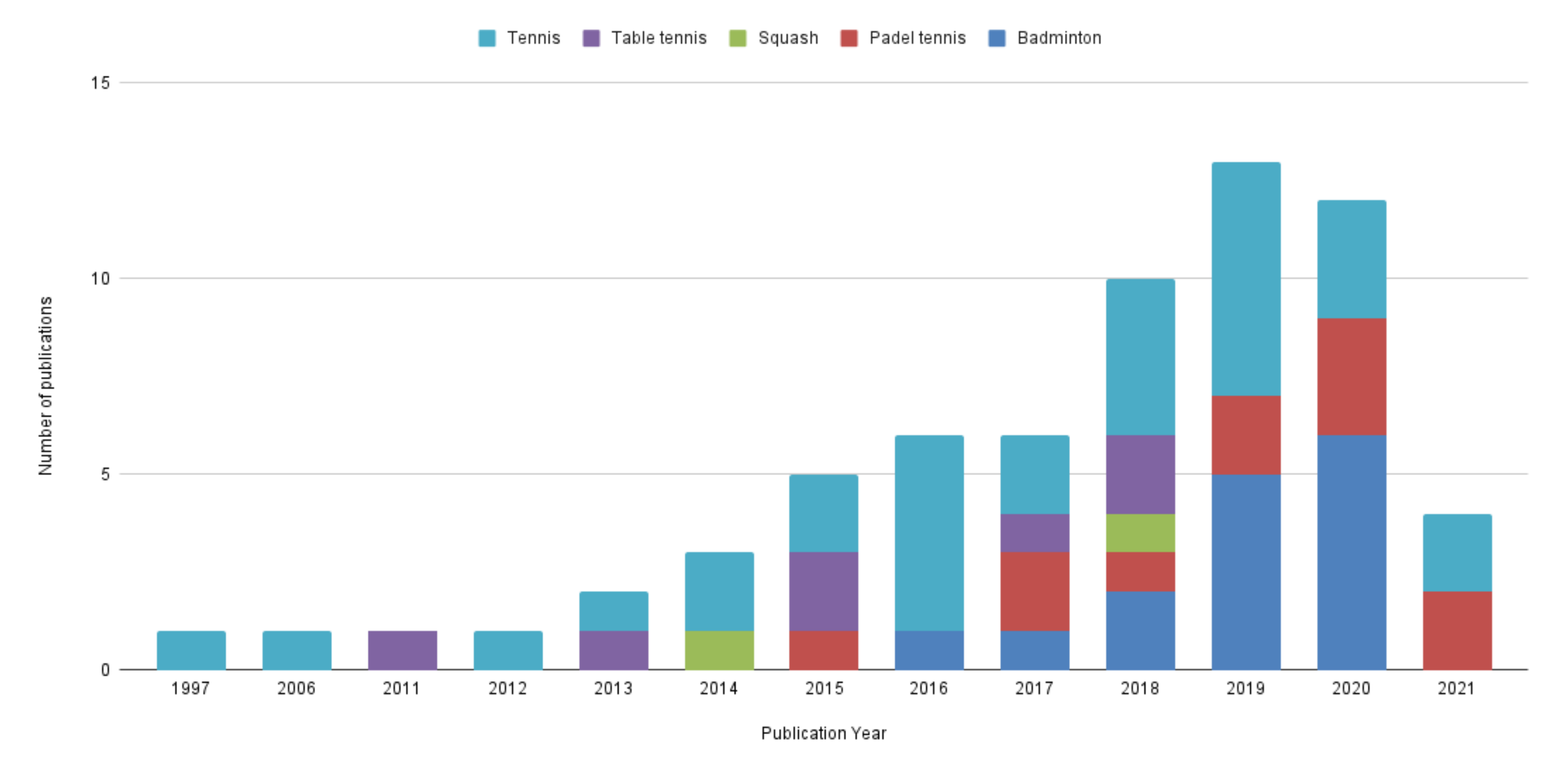 Applsci 11 09212 g005 Applsci 11 09212 g005
