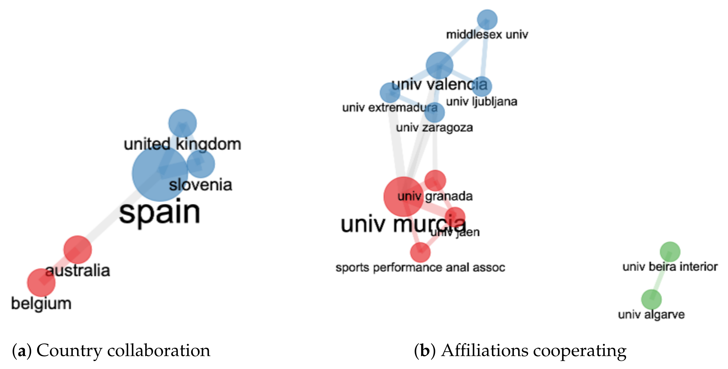 Applsci 11 09212 g006 Applsci 11 09212 g006