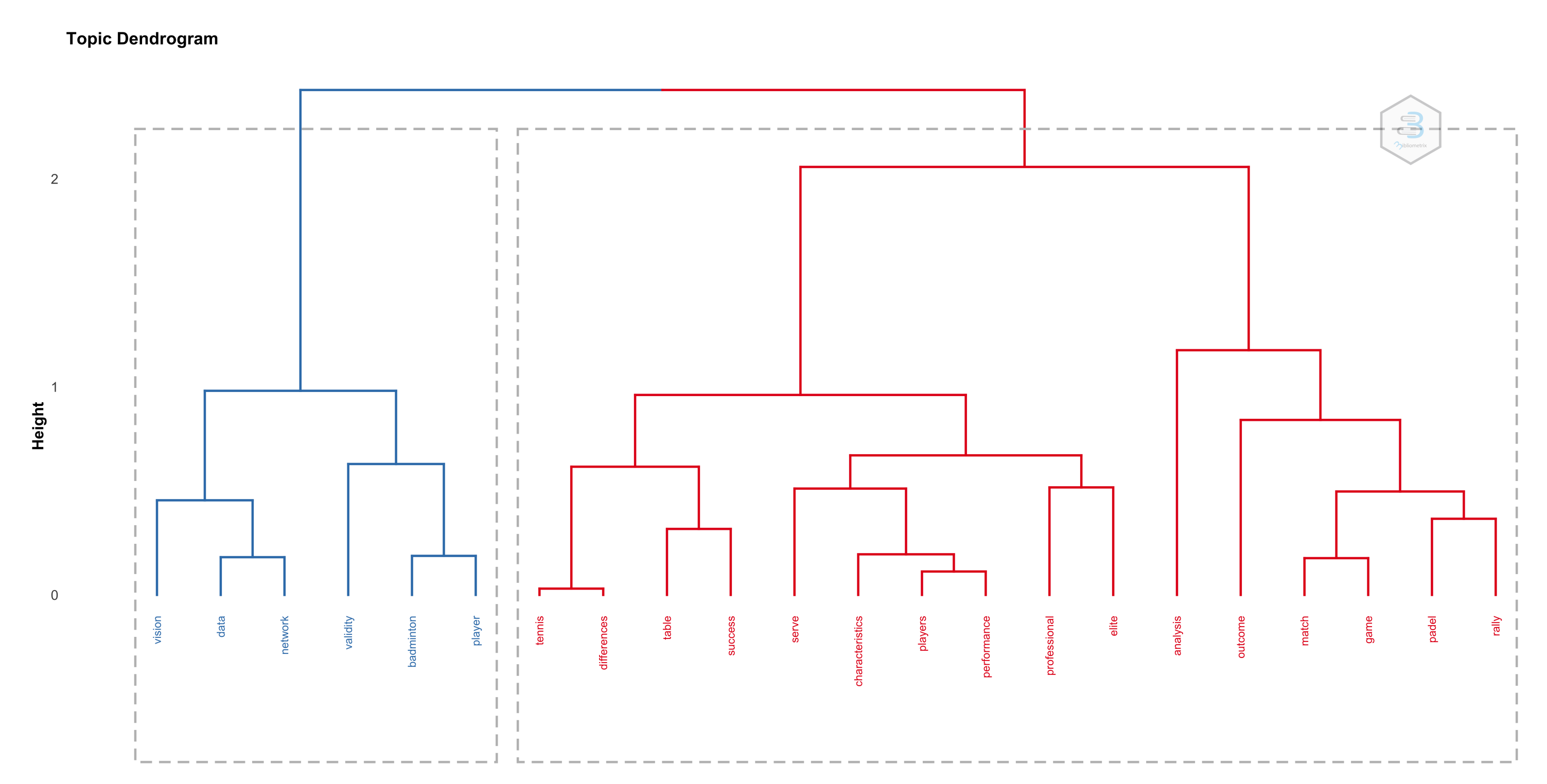 Applsci 11 09212 g008 Applsci 11 09212 g008