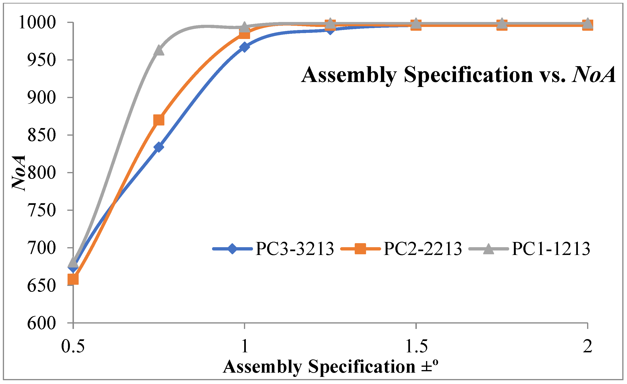 Applsci 11 09213 g010 550