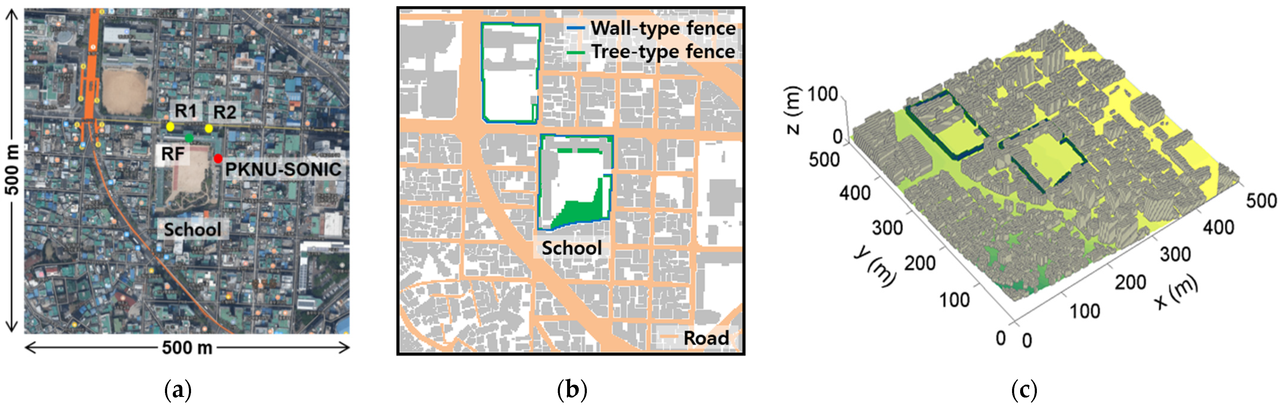Applsci 11 09216 g001
