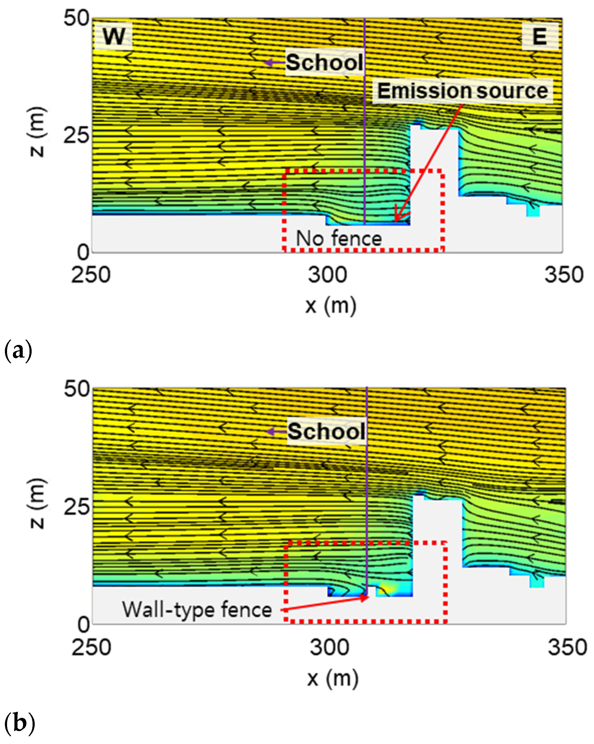 Applsci 11 09216 g007a