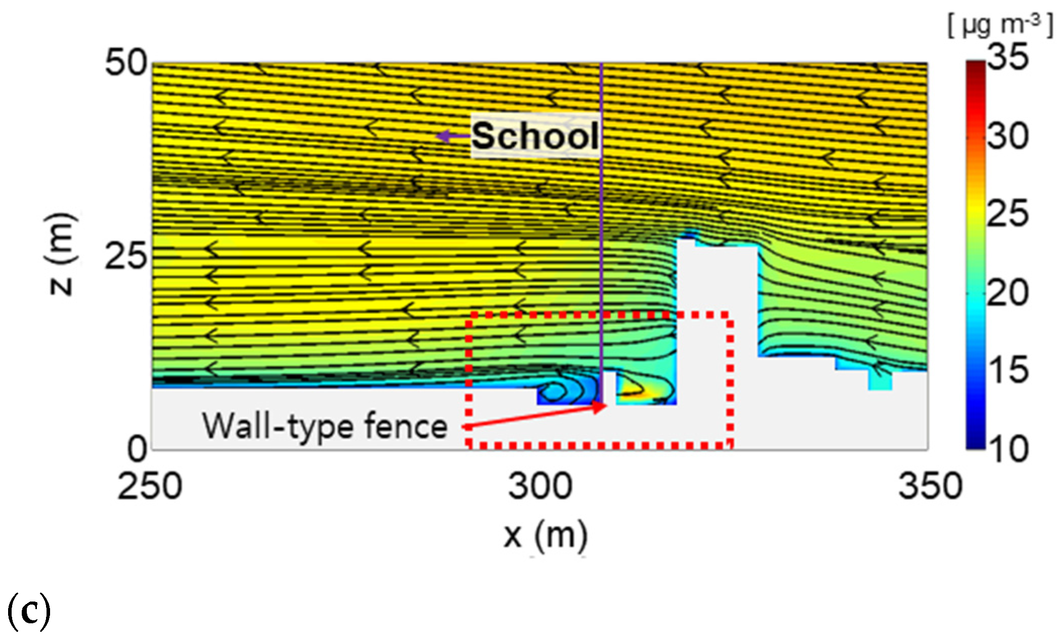 Applsci 11 09216 g007b