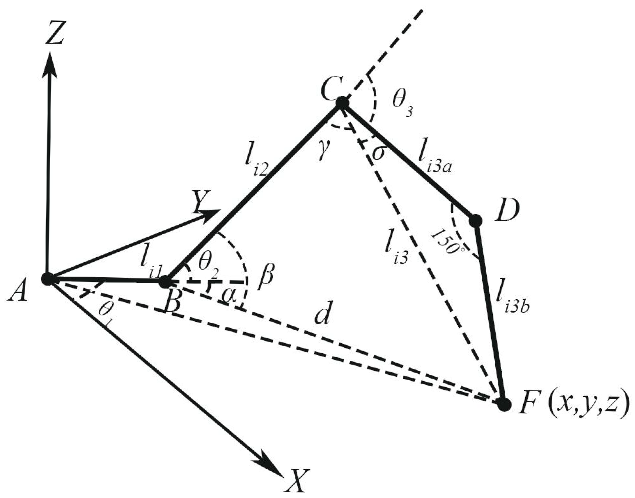 Applsci 11 09217 g005 550