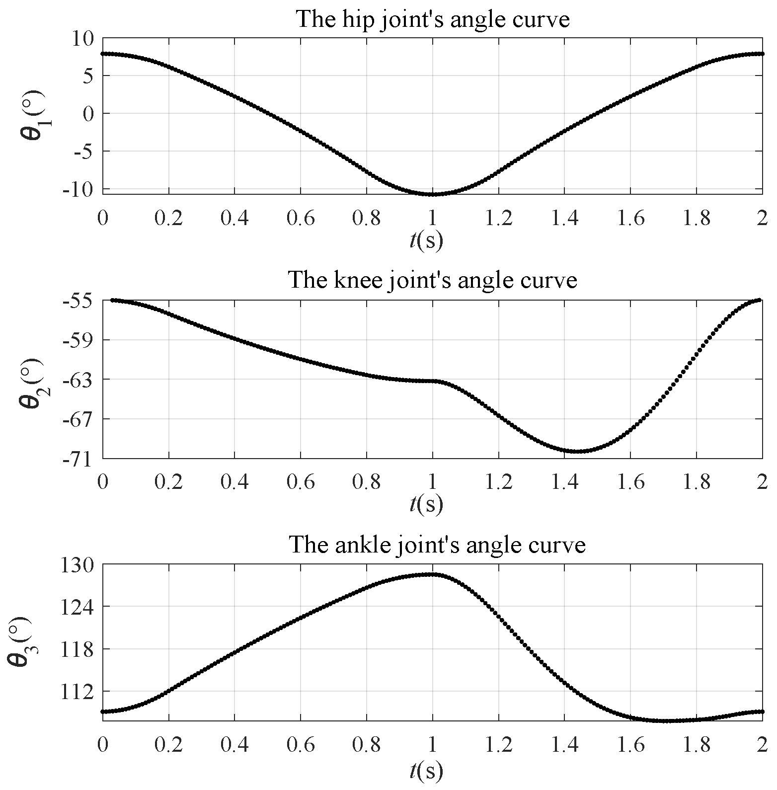 Applsci 11 09217 g009 550