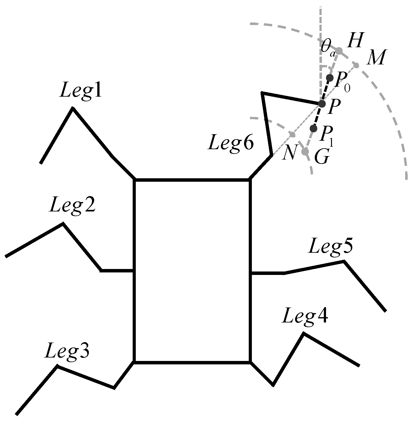 Applsci 11 09217 g010 550