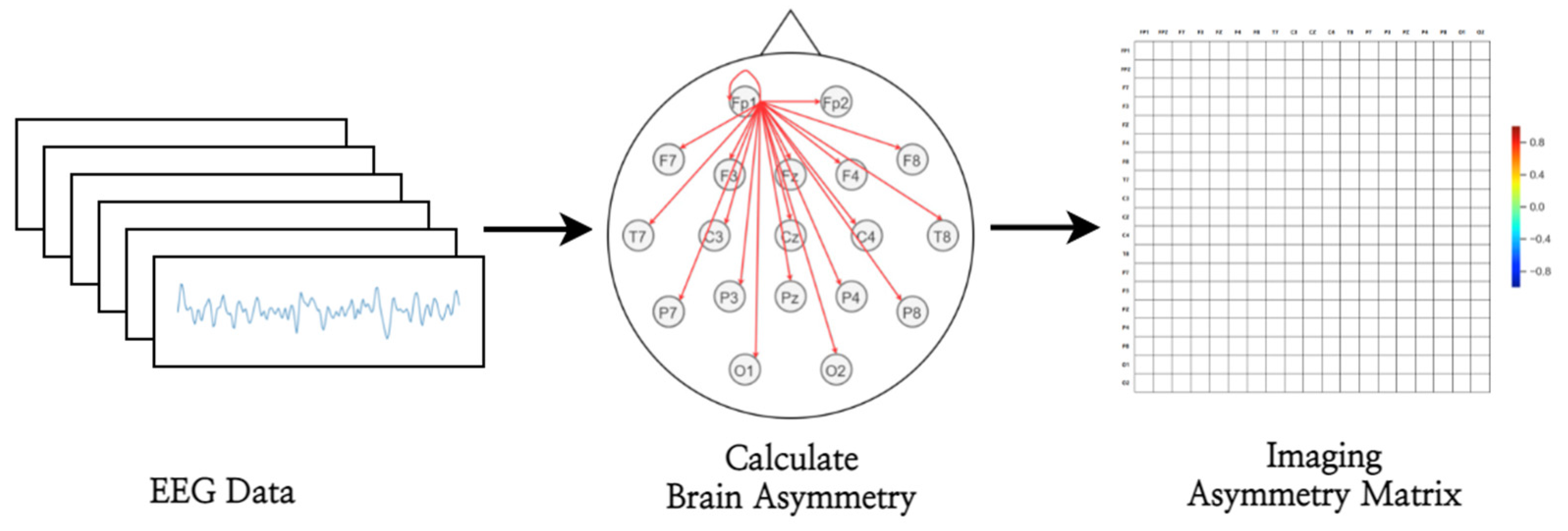 Applsci 11 09218 g002