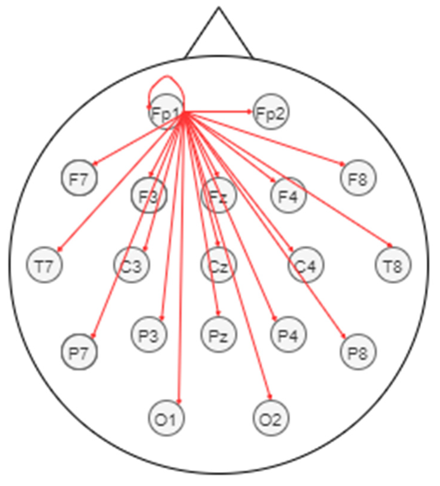 Applsci 11 09218 g003