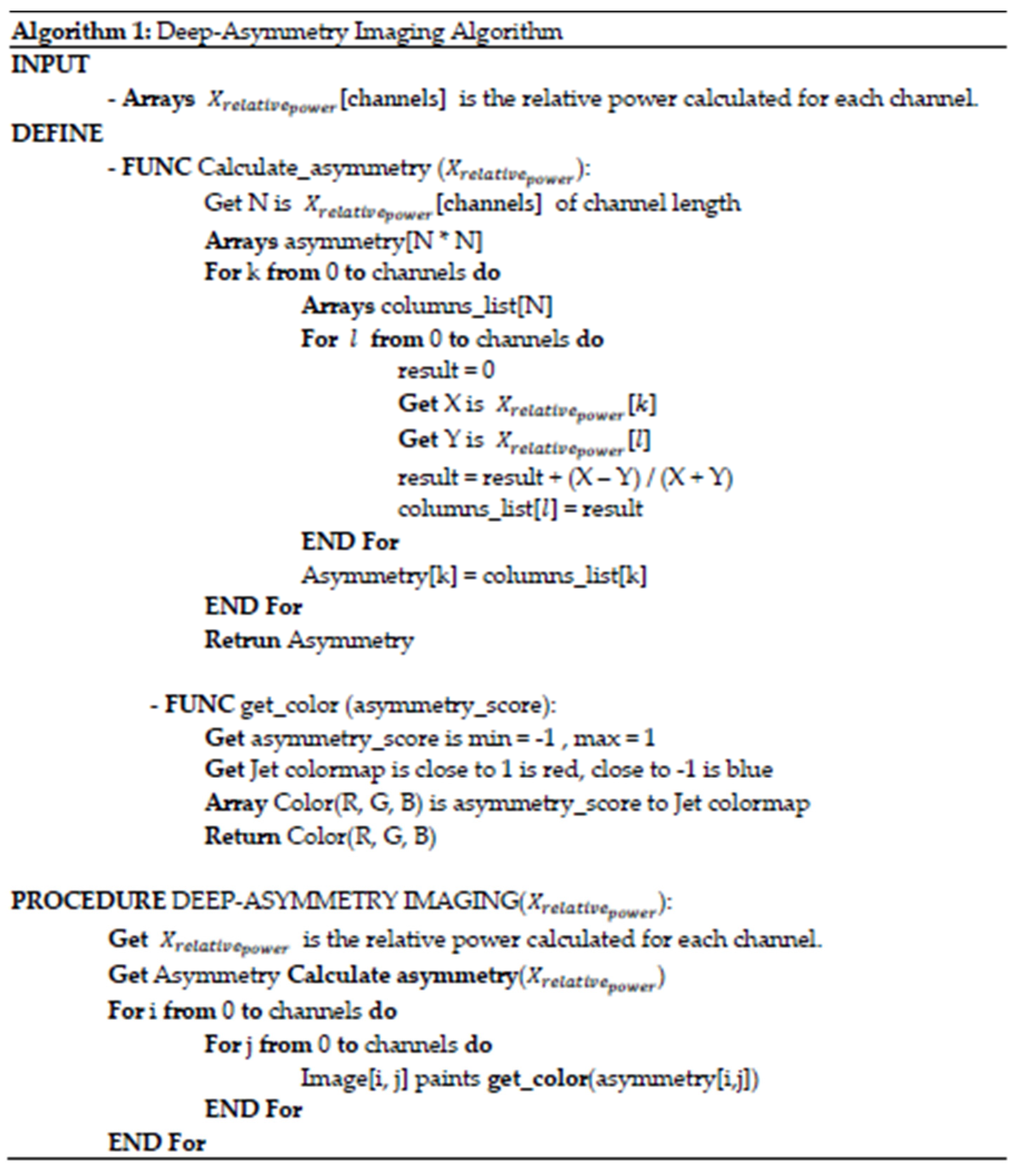 Applsci 11 09218 g005