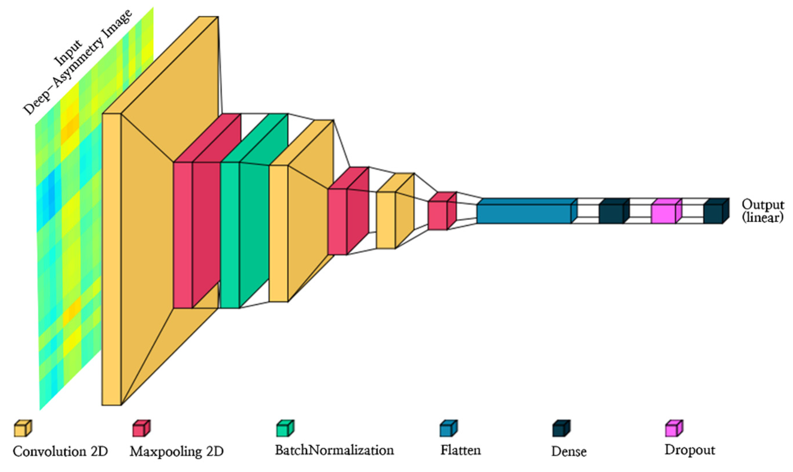 Applsci 11 09218 g007