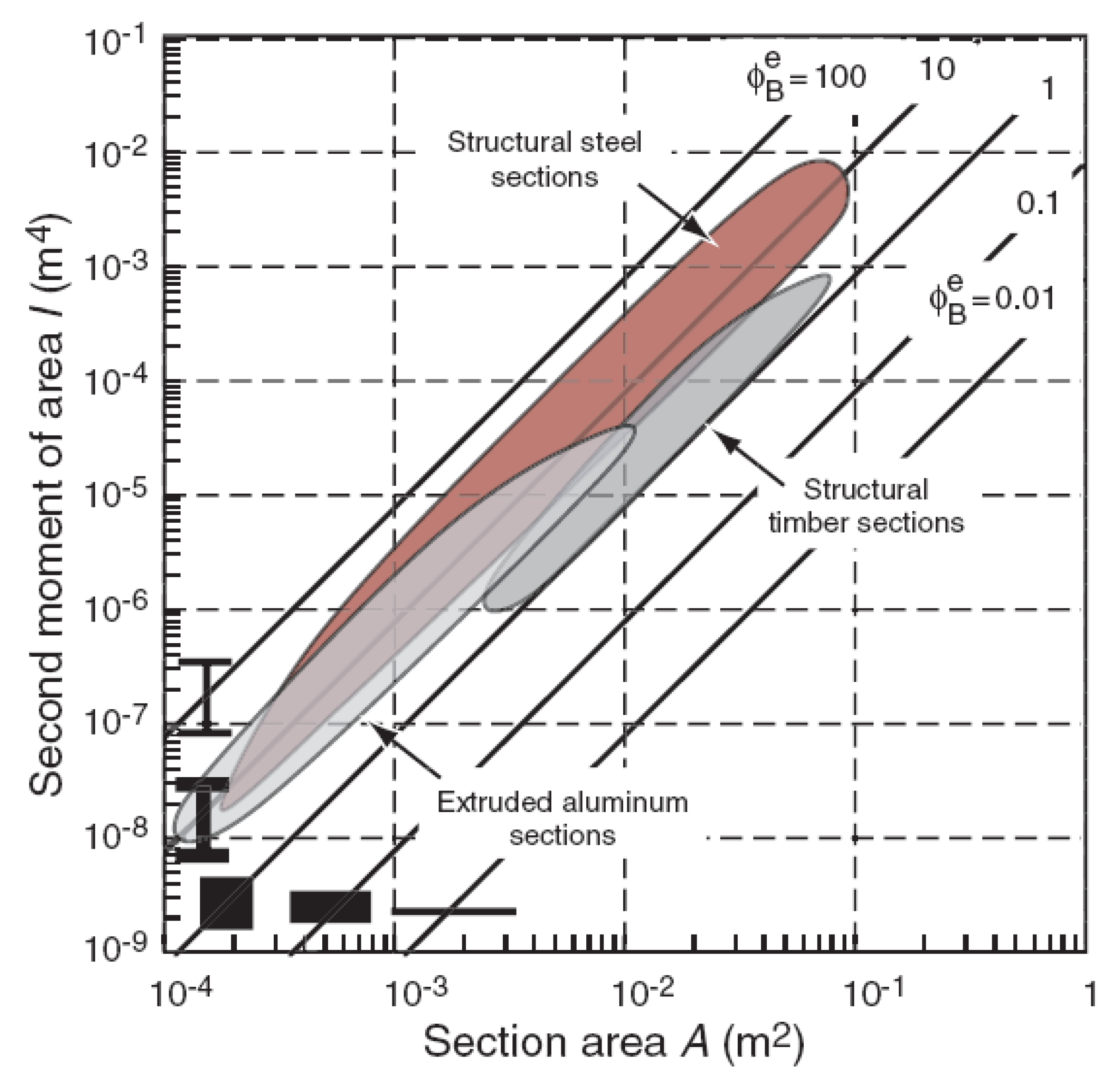 Applsci 11 09222 g006 Applsci 11 09222 g006