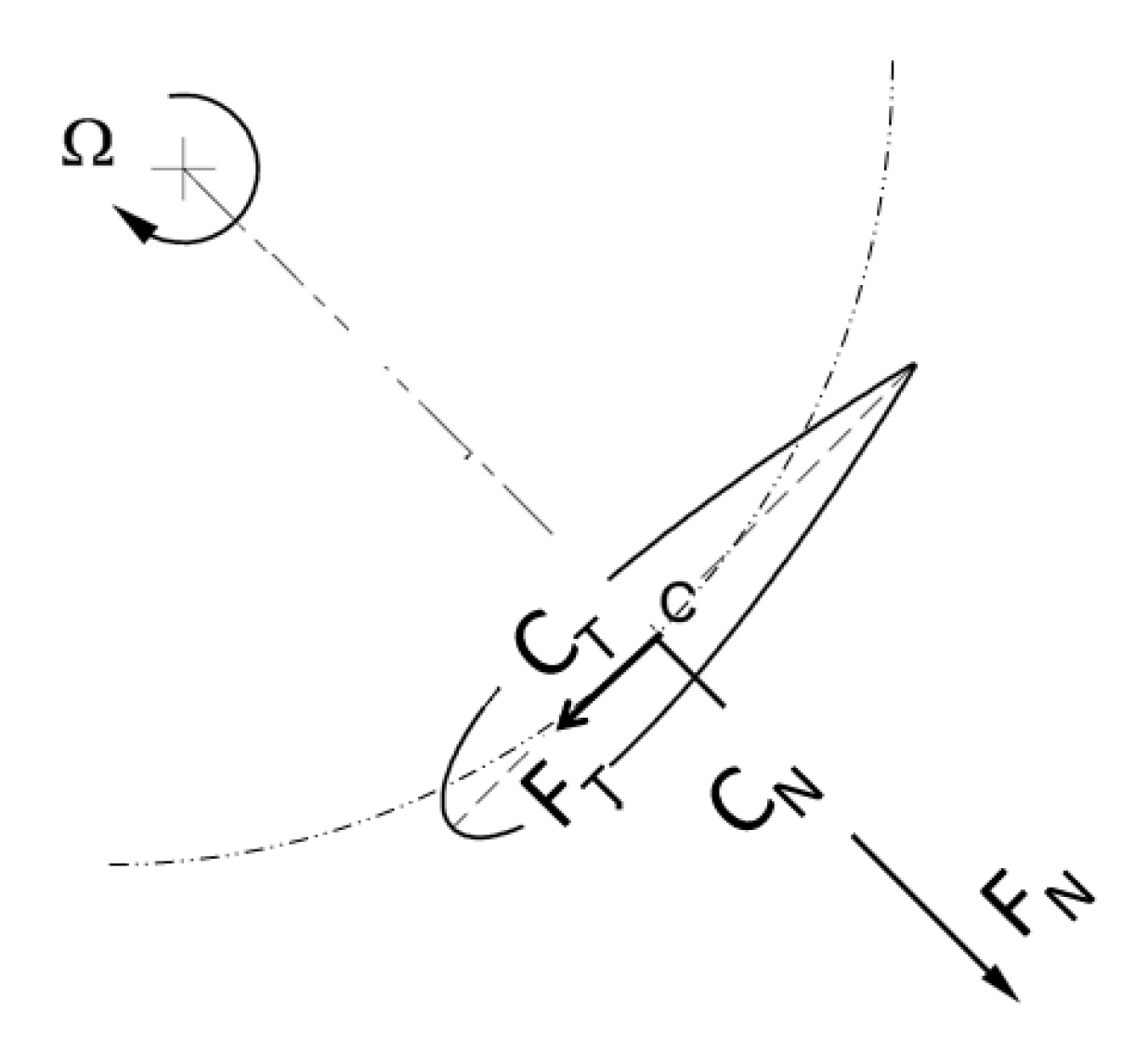 Applsci 11 09222 g007 Applsci 11 09222 g007