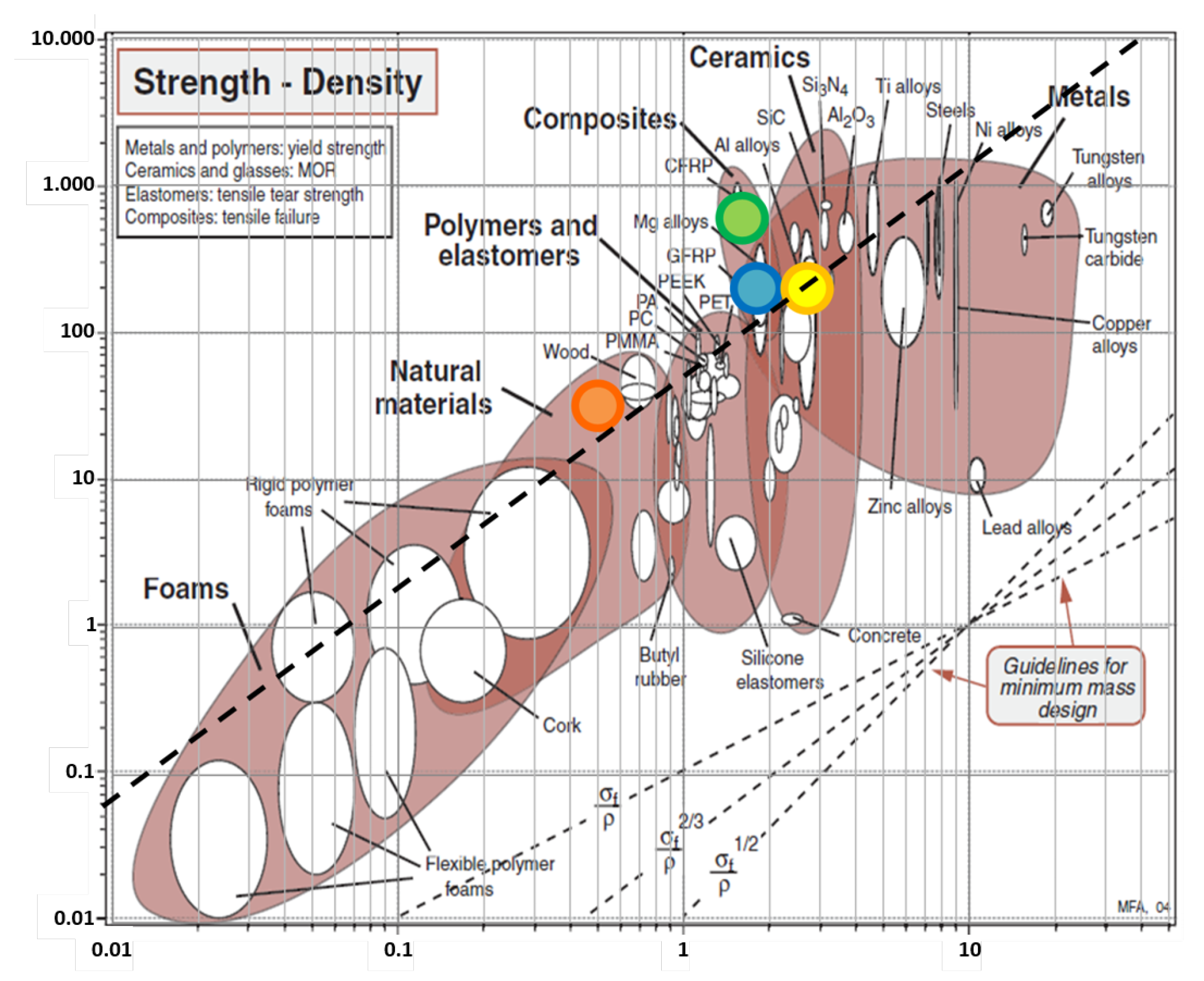 Applsci 11 09222 g008 Applsci 11 09222 g008