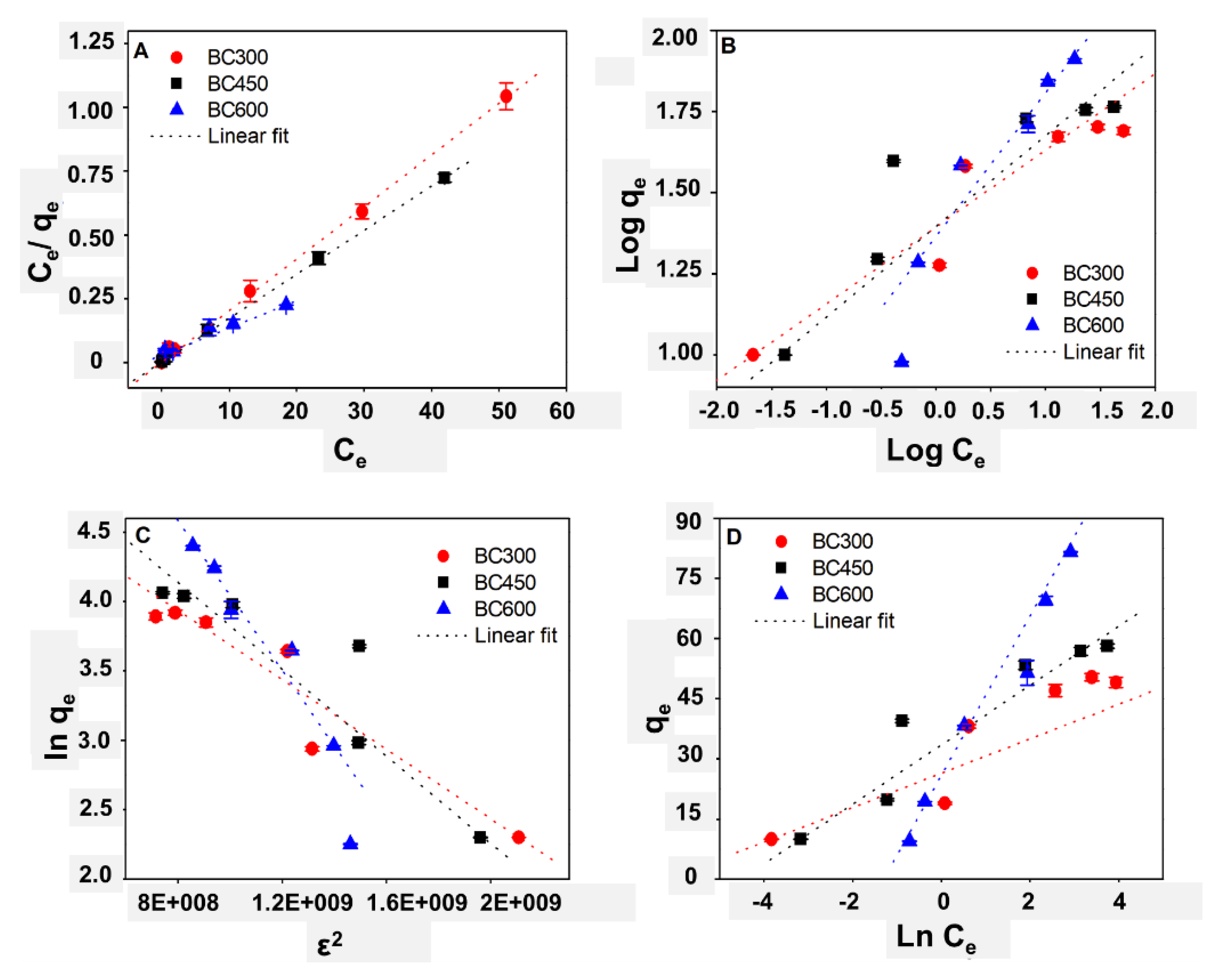 Applsci 11 09223 g003 550