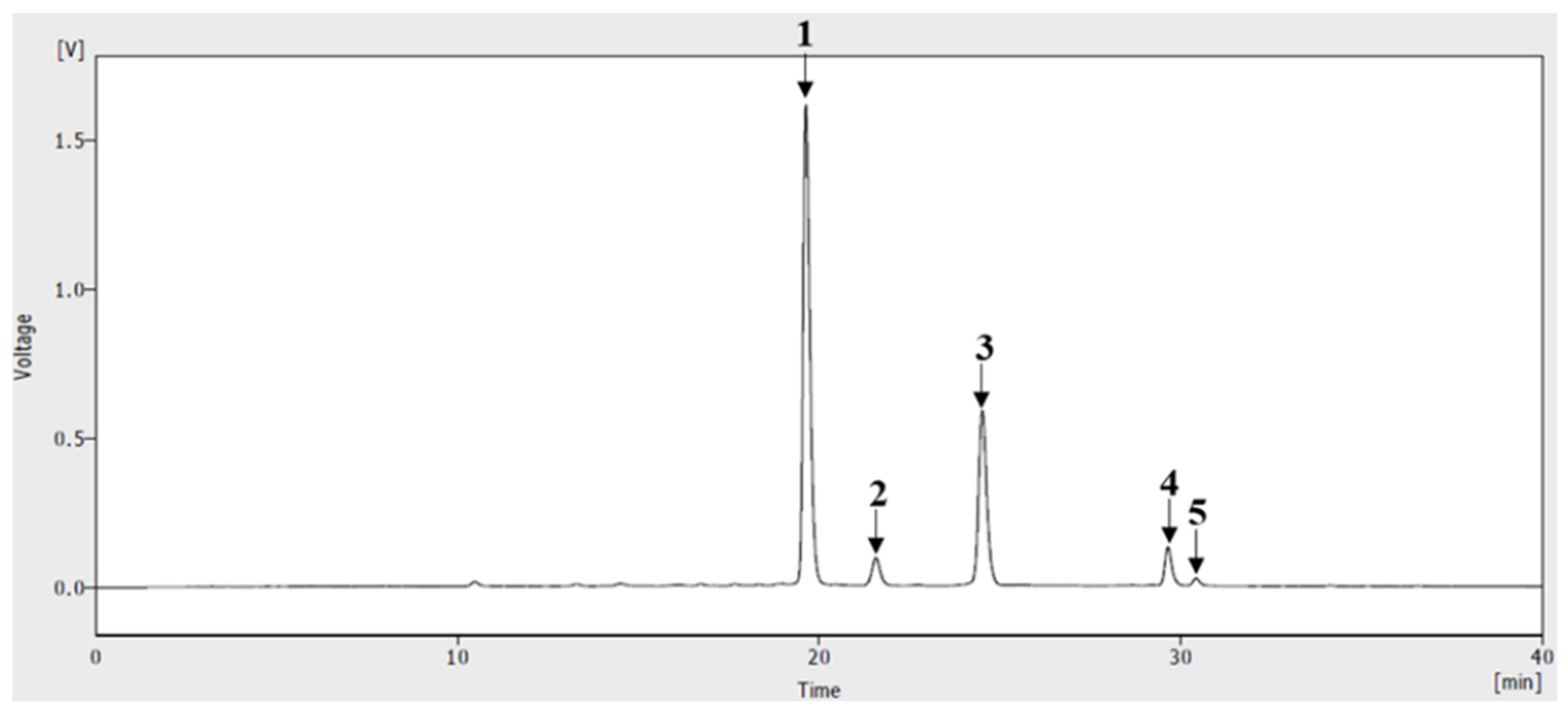 Applsci 11 09224 g001 550