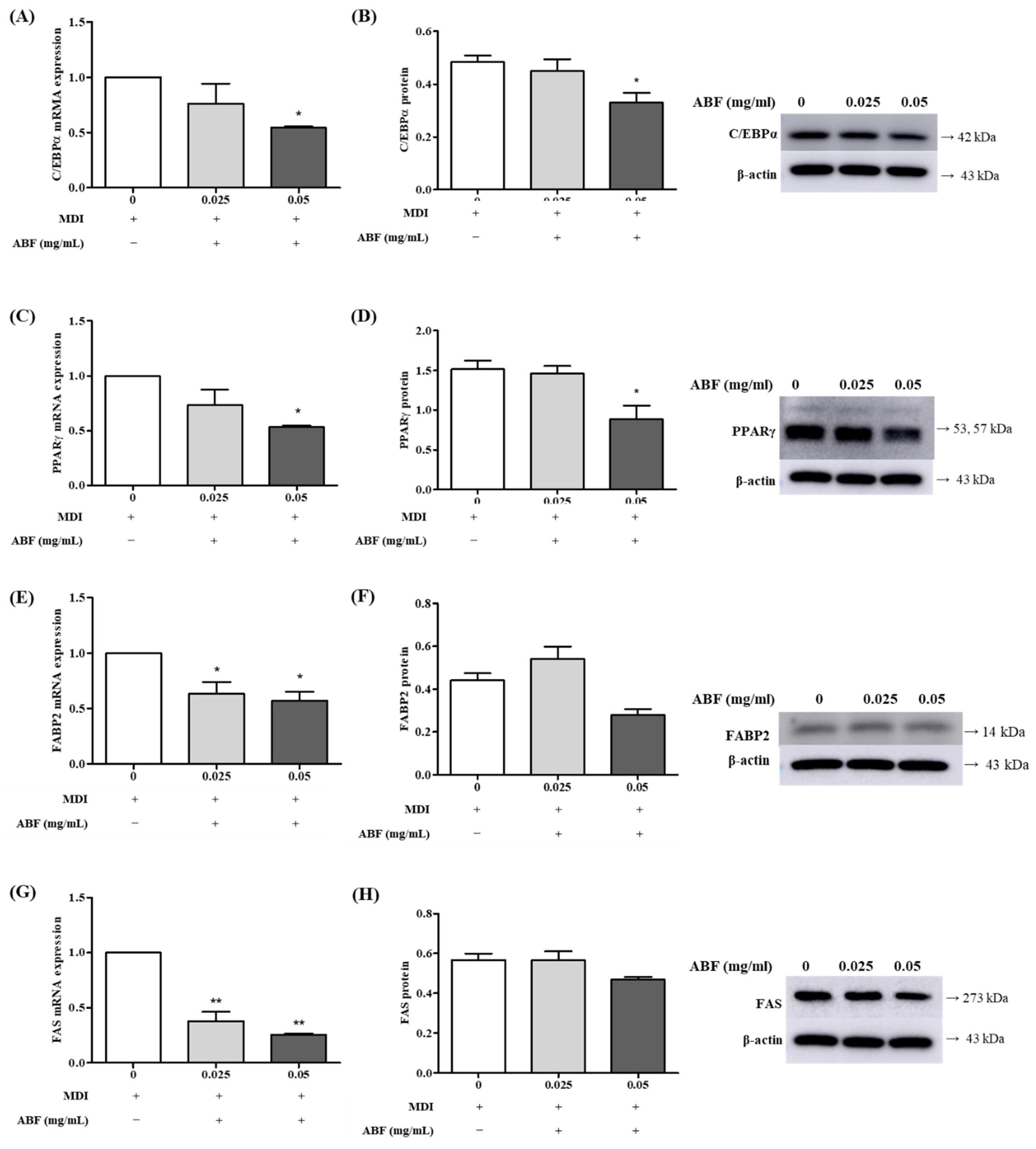 Applsci 11 09224 g007 550