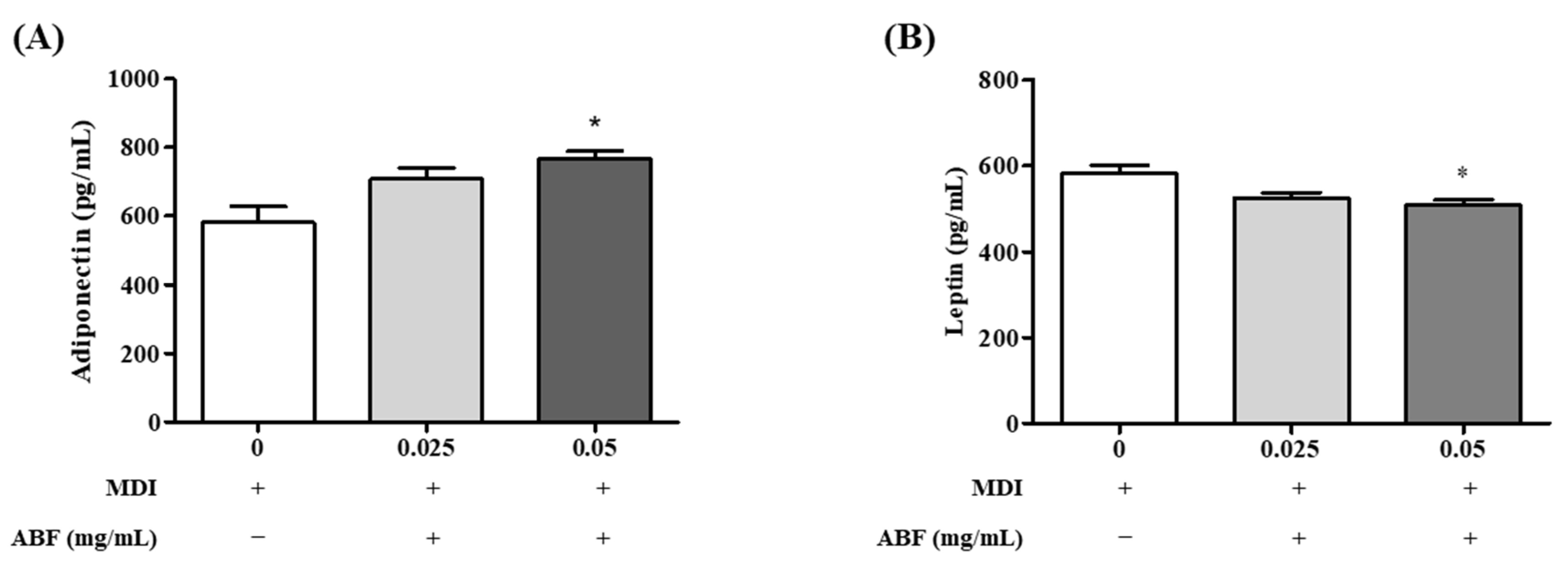 Applsci 11 09224 g008 550