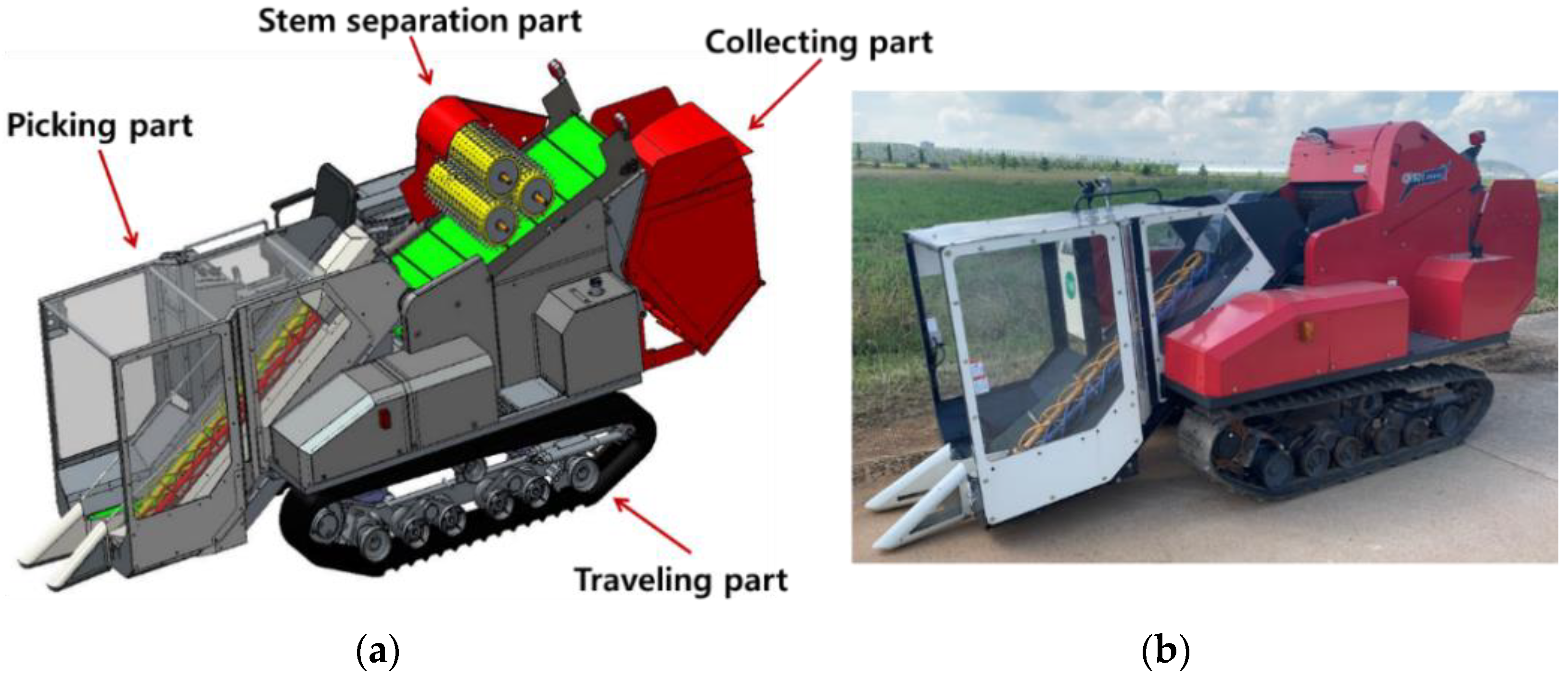 Applsci 11 09225 g001