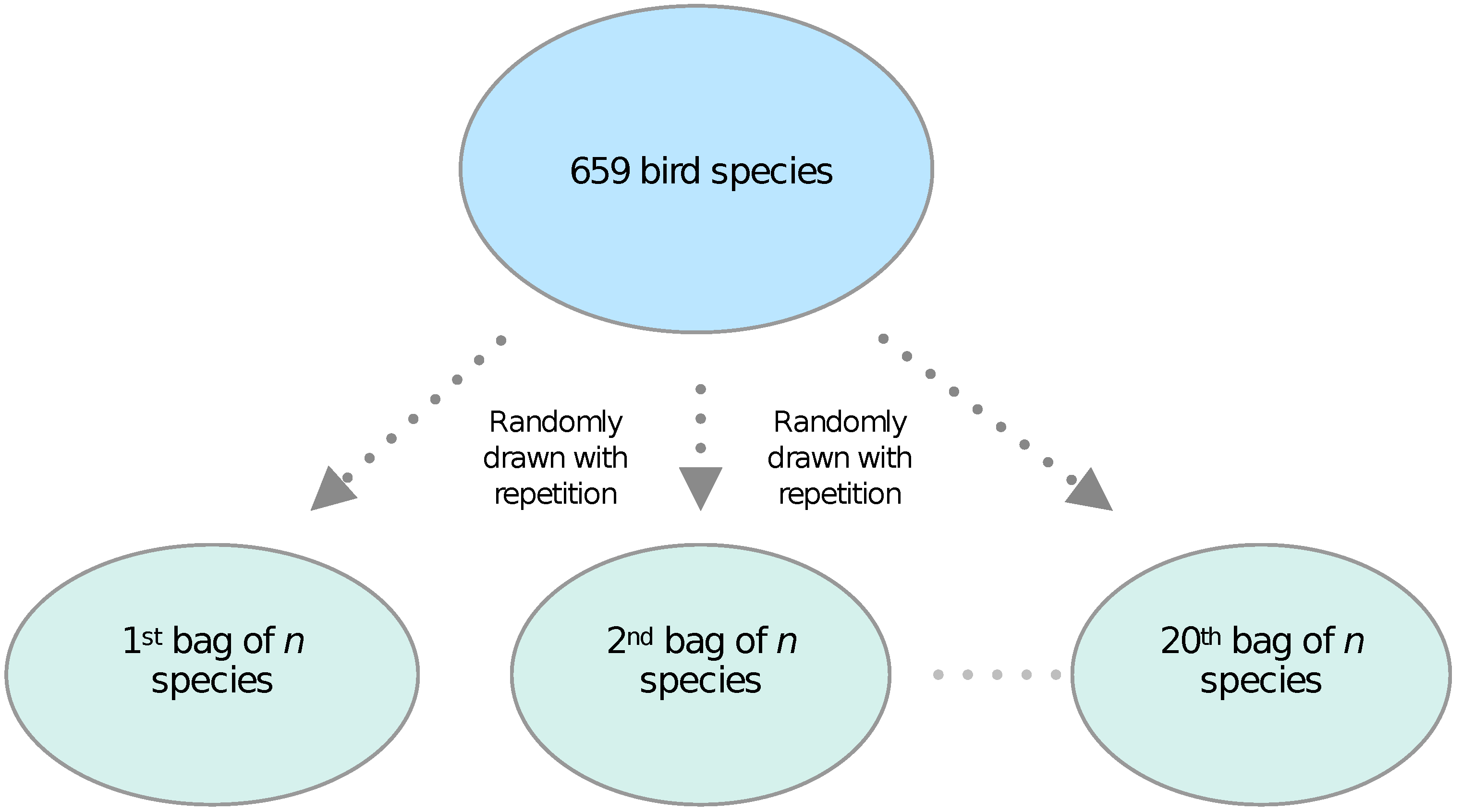 Applsci 11 09226 g001