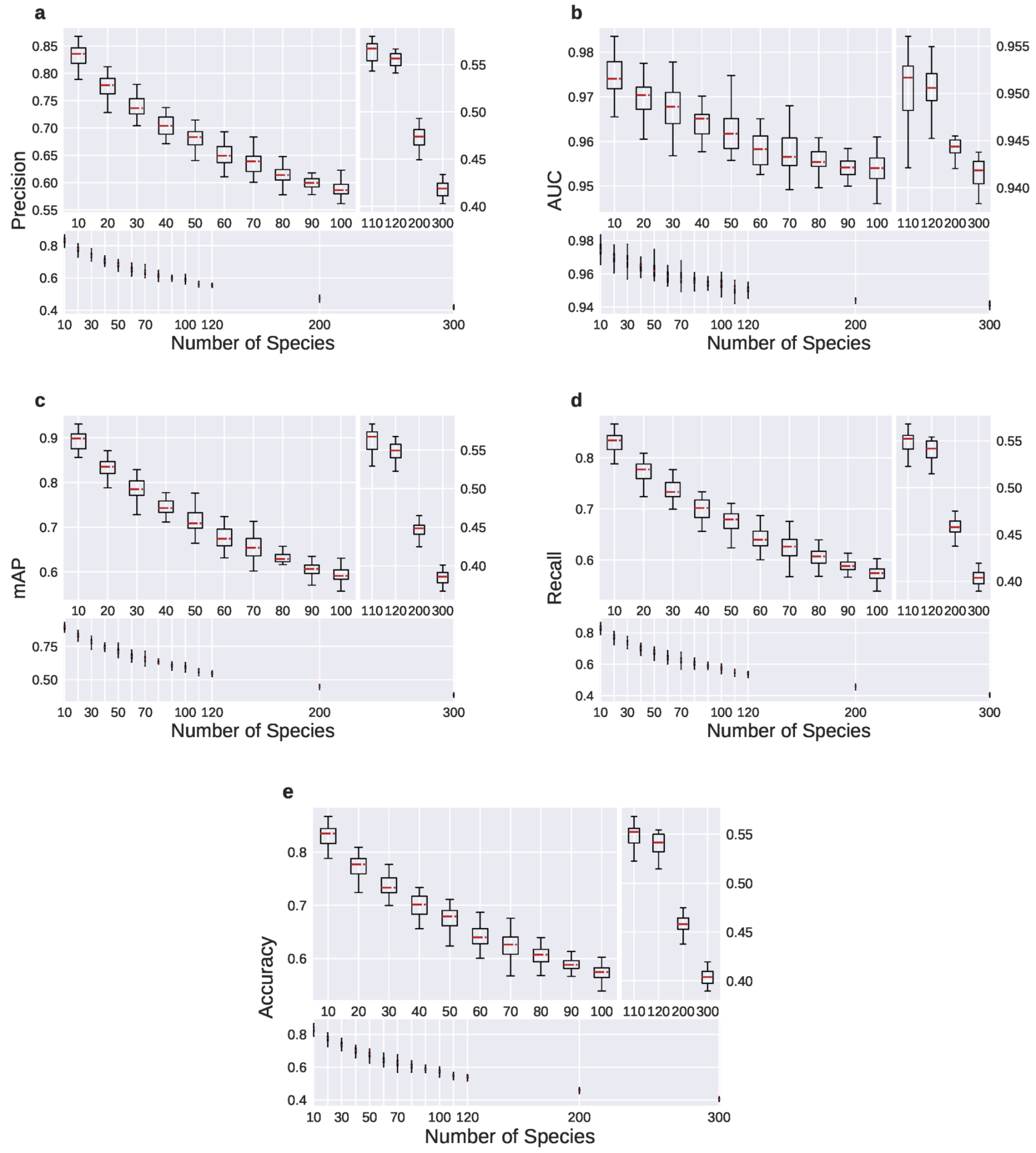 Applsci 11 09226 g003