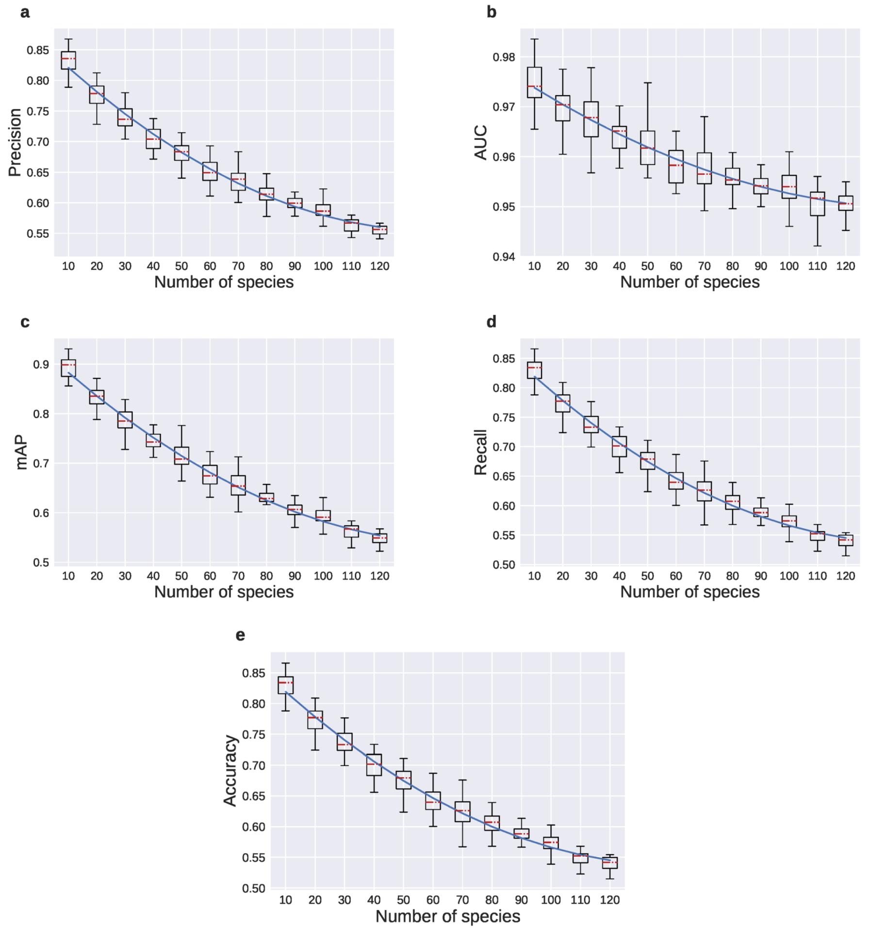 Applsci 11 09226 g004