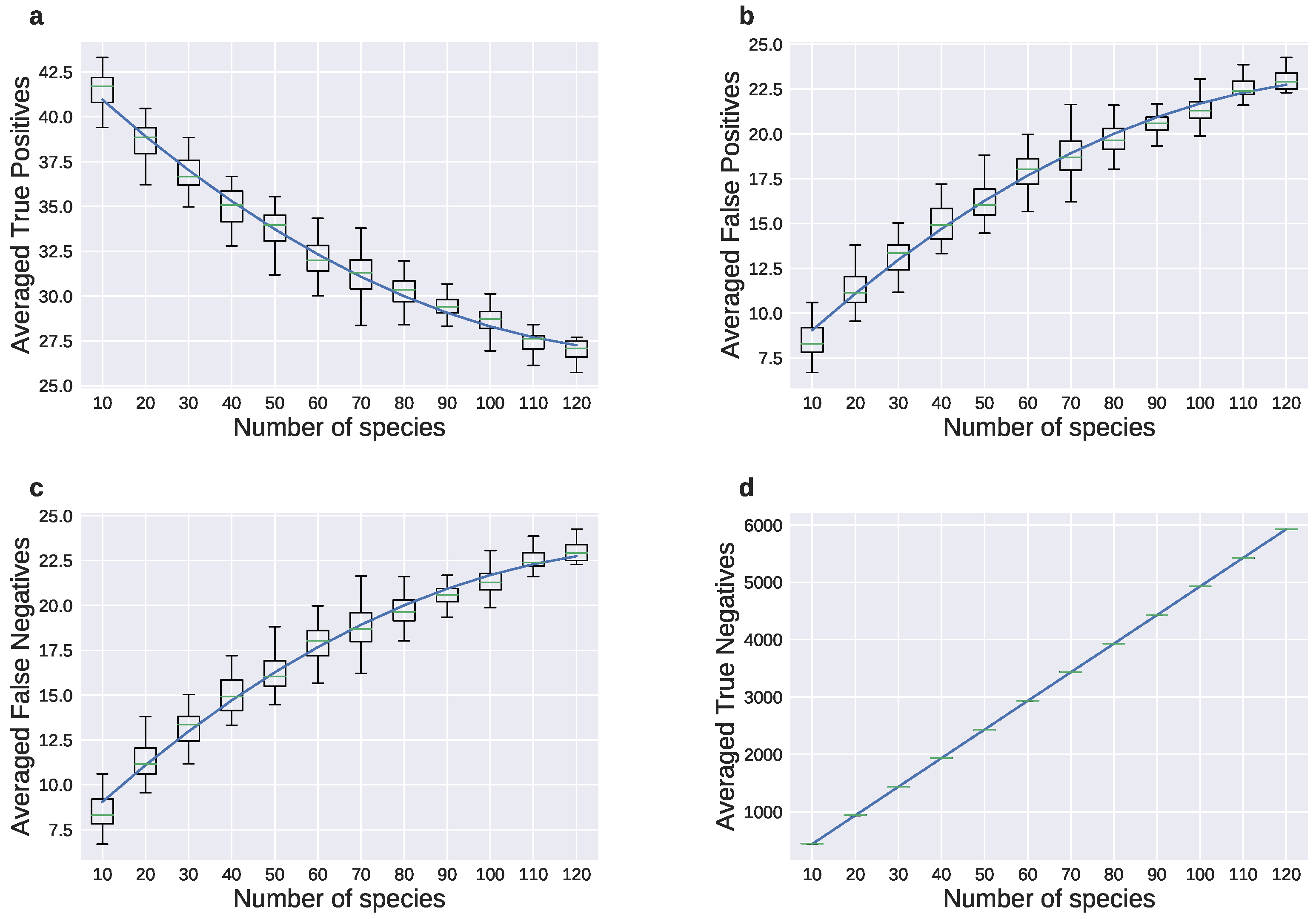 Applsci 11 09226 g005