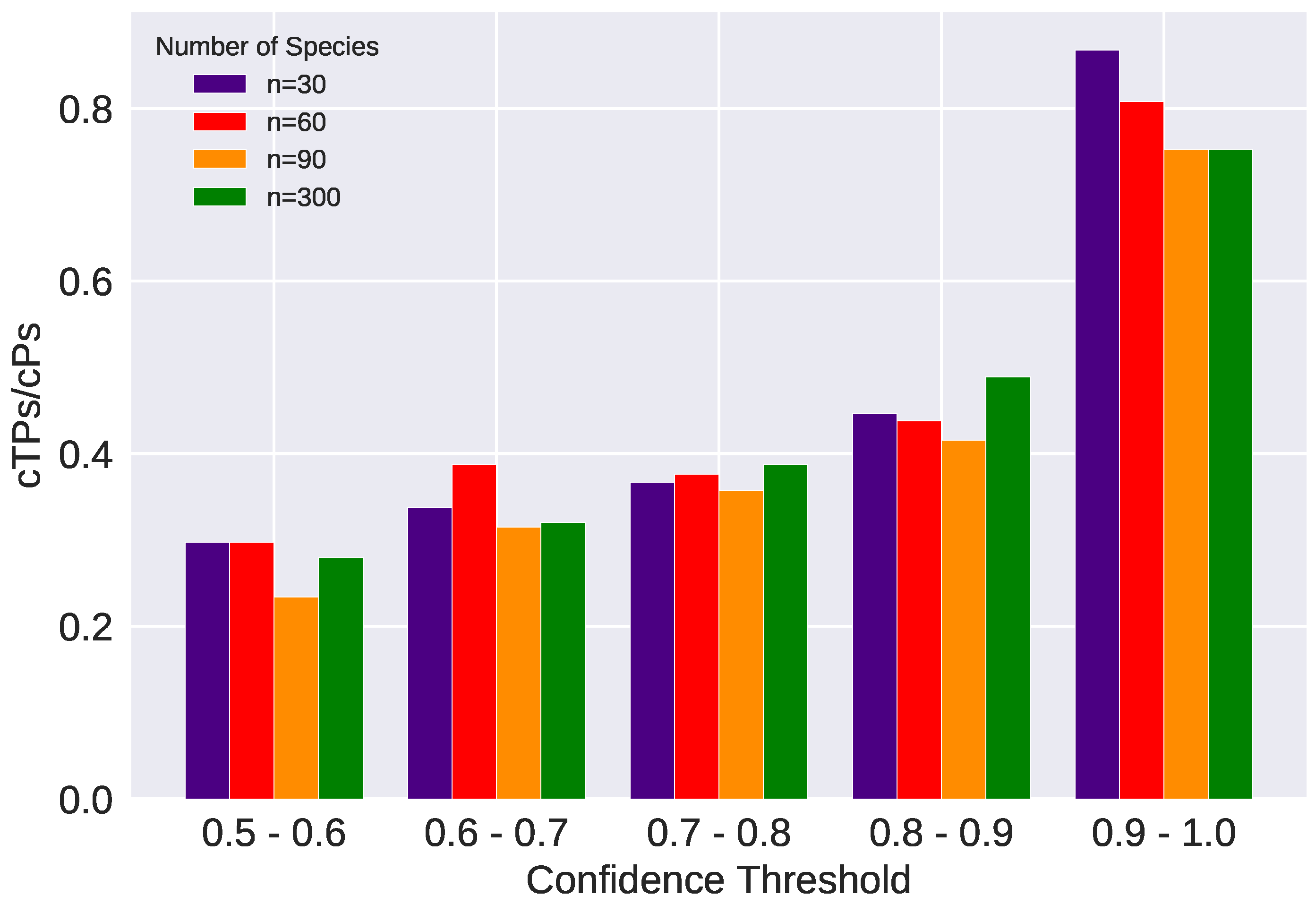 Applsci 11 09226 g006