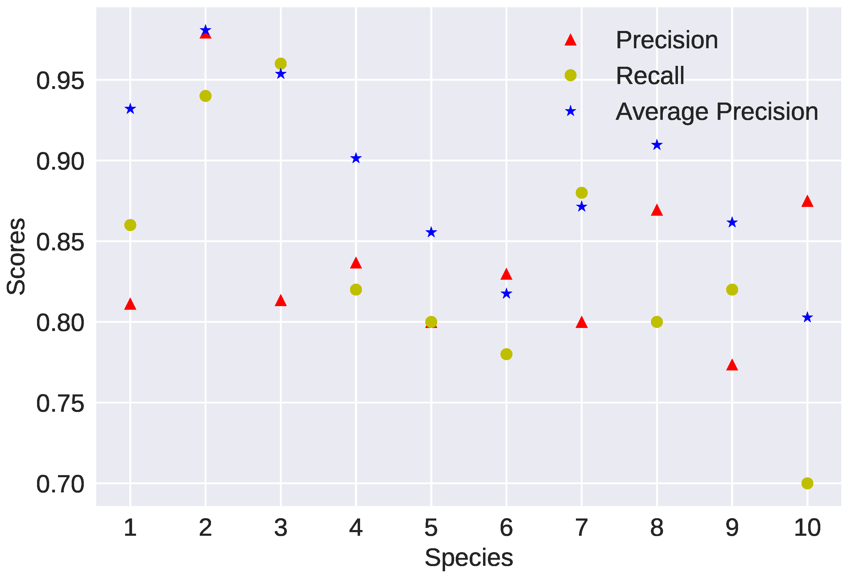 Applsci 11 09226 g007