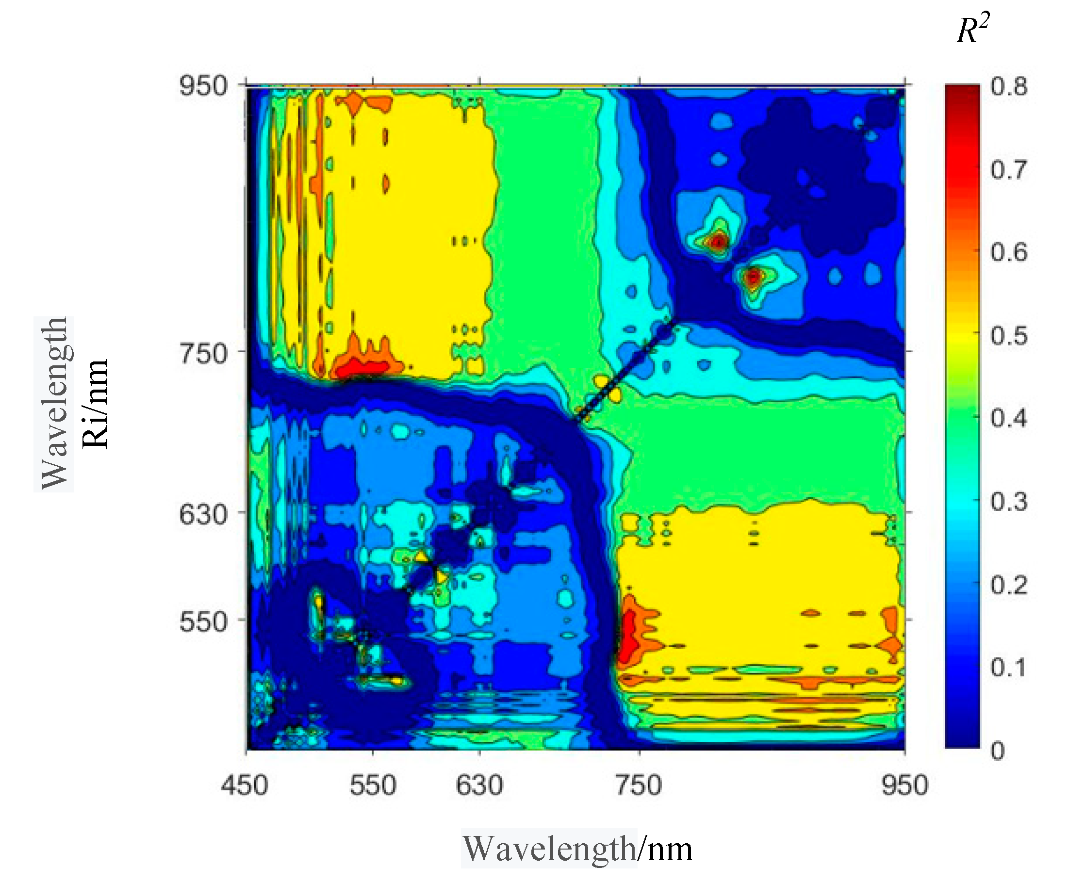 Applsci 11 09230 g004