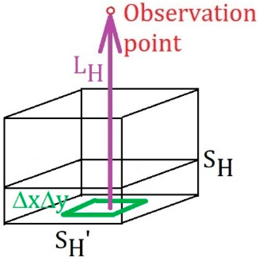 Applsci 11 09231 g008 550