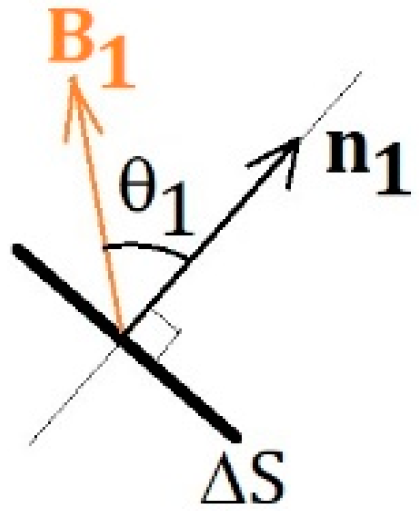 Applsci 11 09231 g009 550