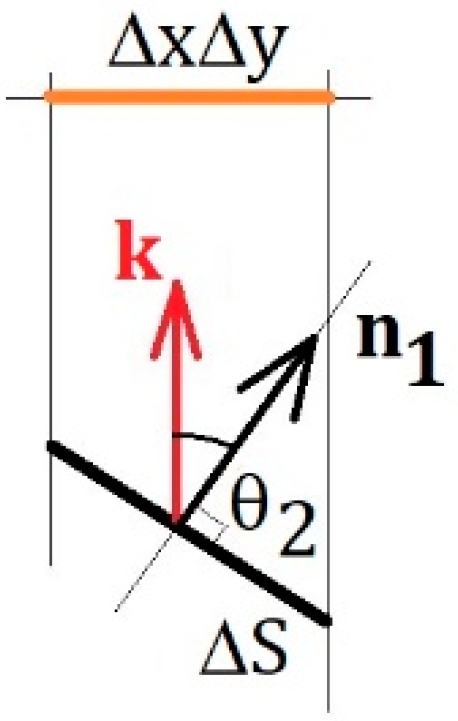 Applsci 11 09231 g010 550