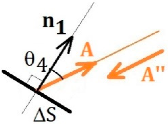 Applsci 11 09231 g011 550